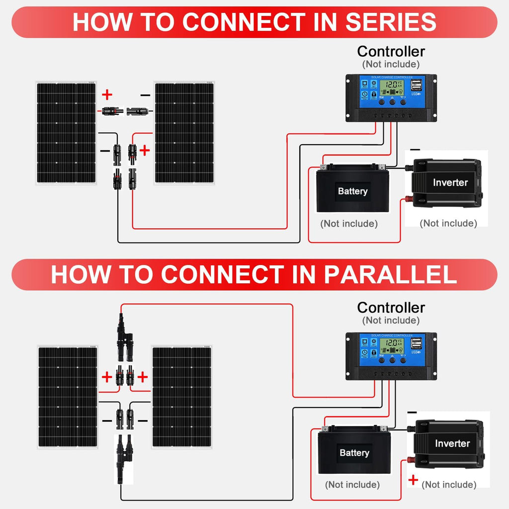 200W Solar Panel Kit, 2-Pack of 100W, Brackets and 5 m Cable | Includes two 100W panels, mounting brackets, battery