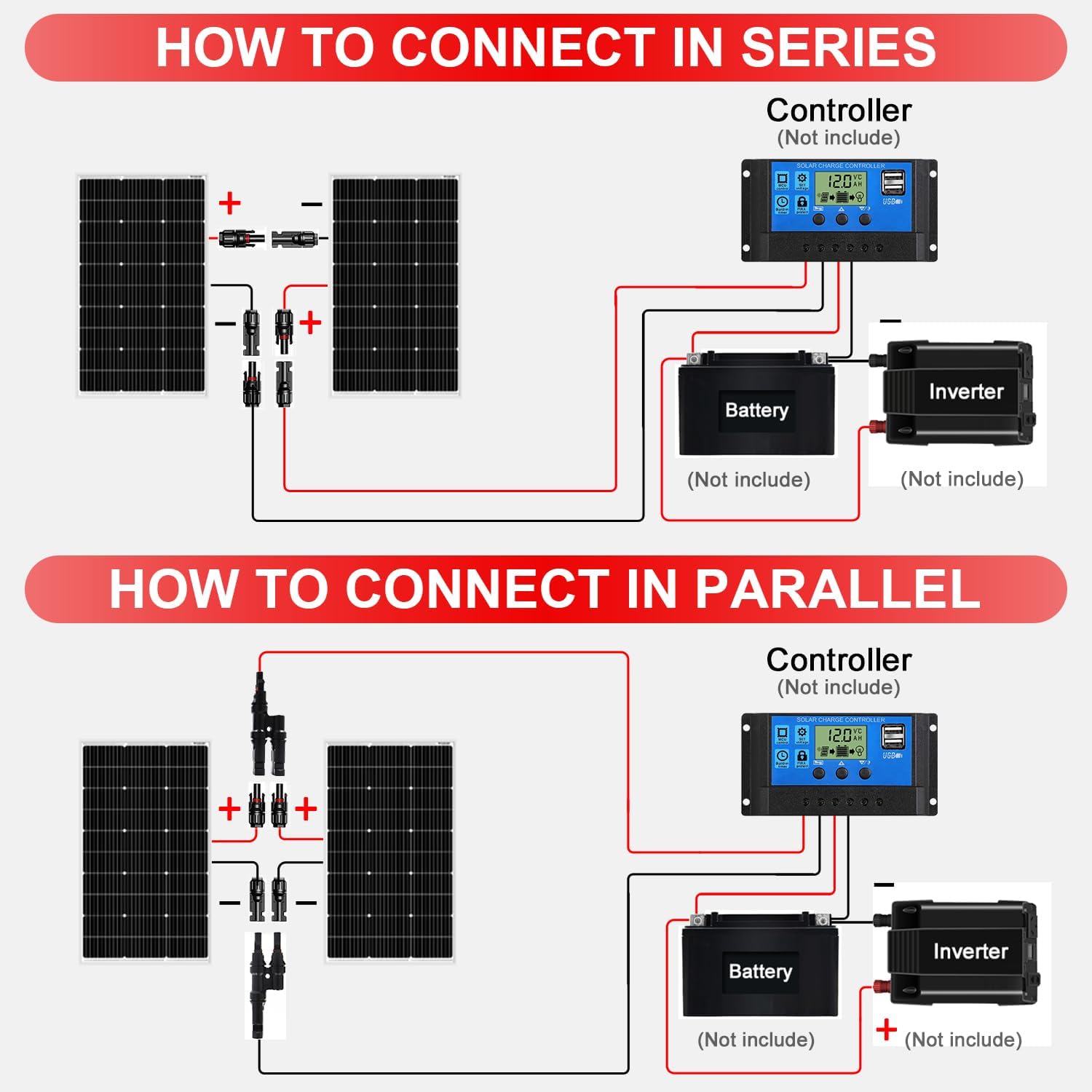 200W Solar Panel Kit, 2-Pack of 100W, Brackets and 5 m Cable | Includes two 100W panels, mounting brackets, battery