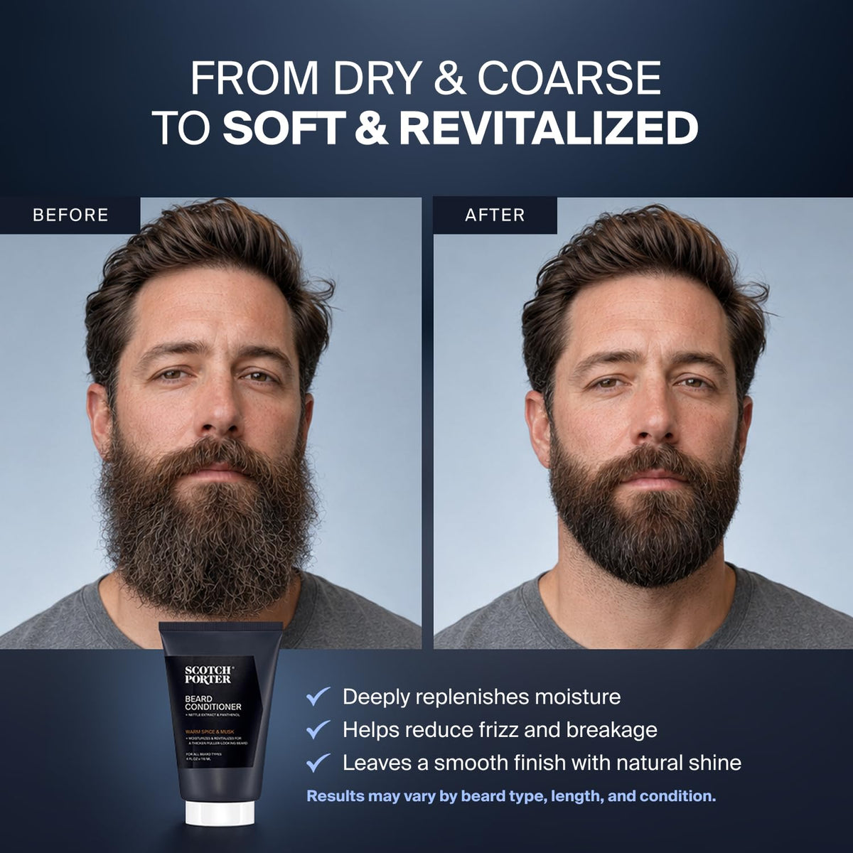 Hydrate & Nourish Beard Conditioner for Men, Original, 1-Pack