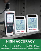 Indoor Thermometer Humidity Meter with Backlight Solar Powered