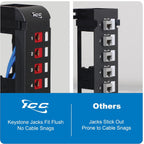 ICC 8-Port Blank Keystone Wall Mount Patch Panel, No Jacks, Black, 1-Pack