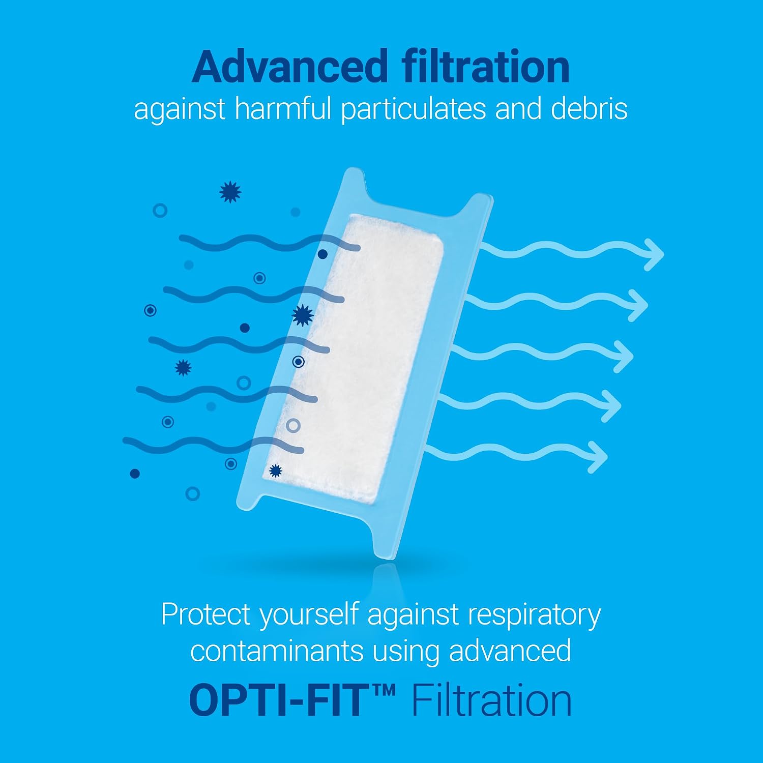 CPAP Filters (27 ct) for Respironics DreamStation 1 CPAP Machine. Includes 18 Ultrafines and 9 Reusable Filters (27
