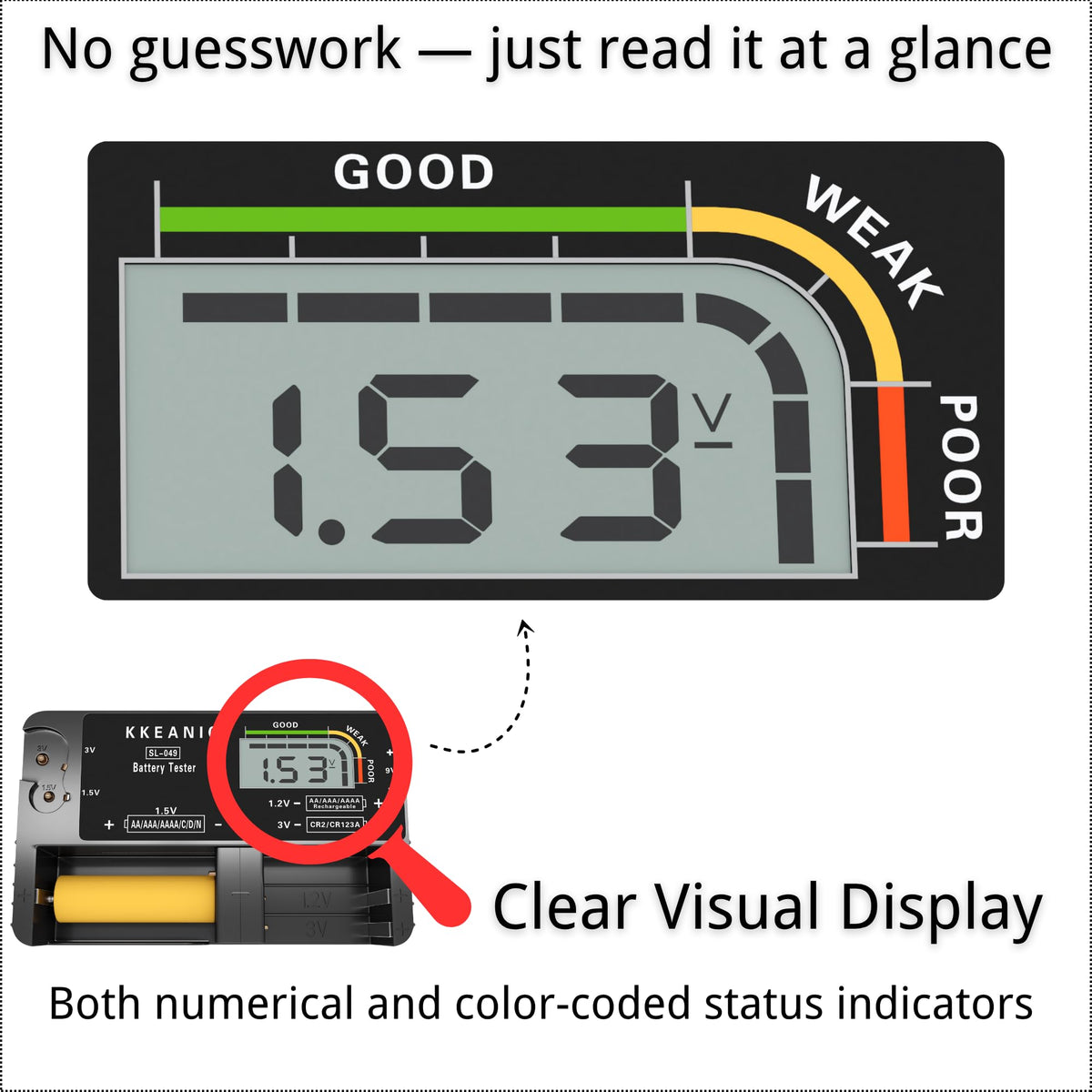 Battery Tester for AA AAA C D 9V & Household Batteries Battery Checker