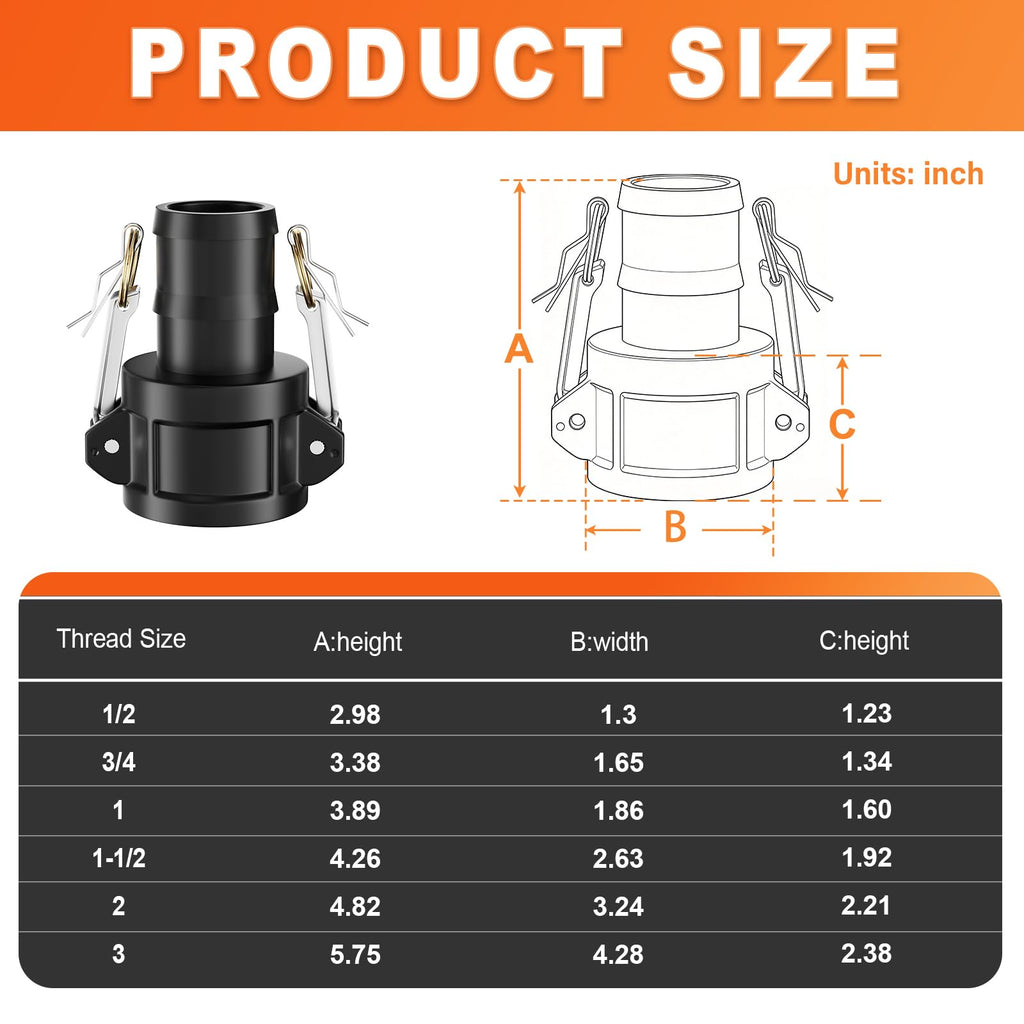 Gasher 3" Type C Camlock Fitting Polypropylene Female Coupler