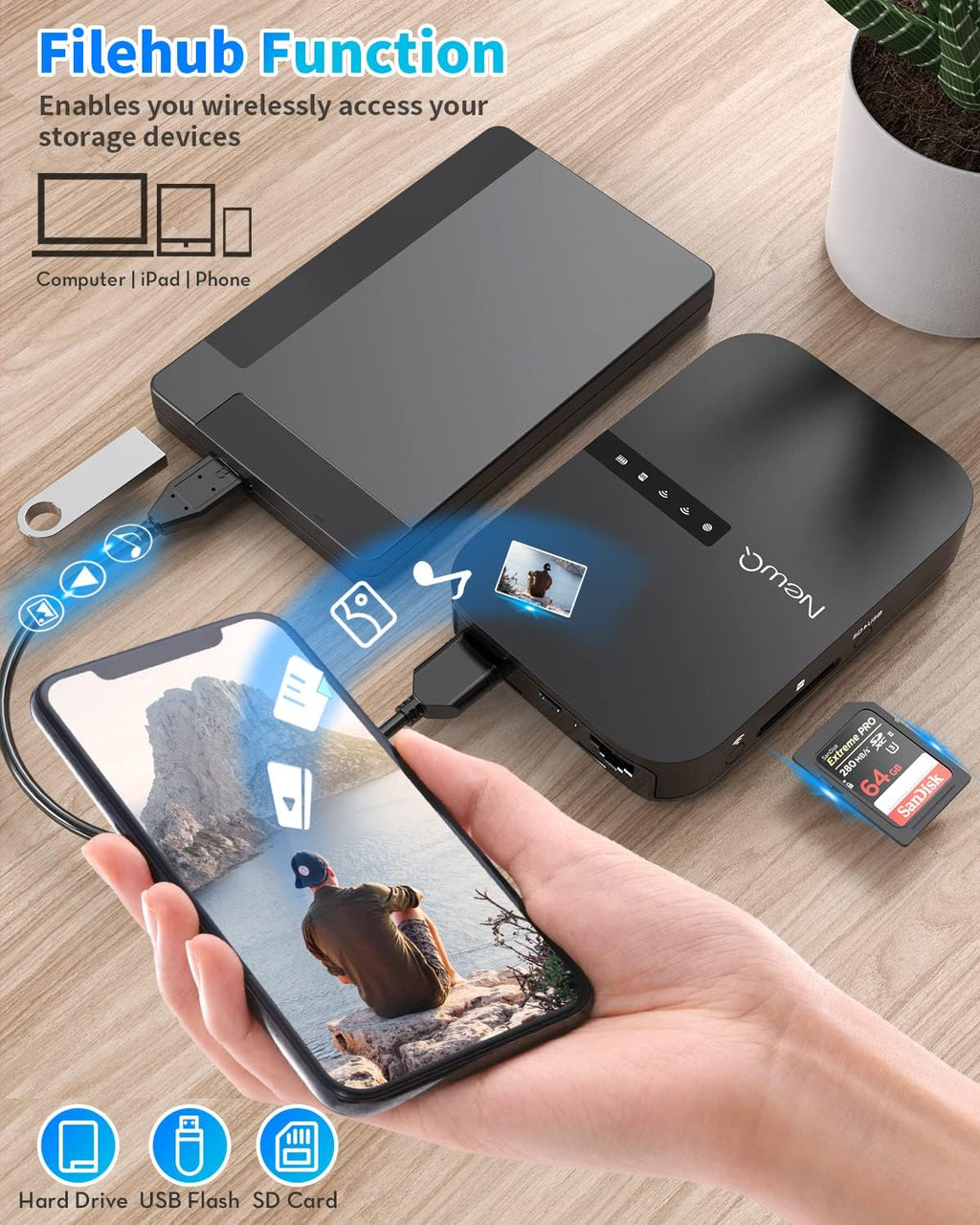 Filehub AC750 Travel Router: Portable Hard Drive SD Card Reader & Mini WiFi Range Extender for Travel | Wireless