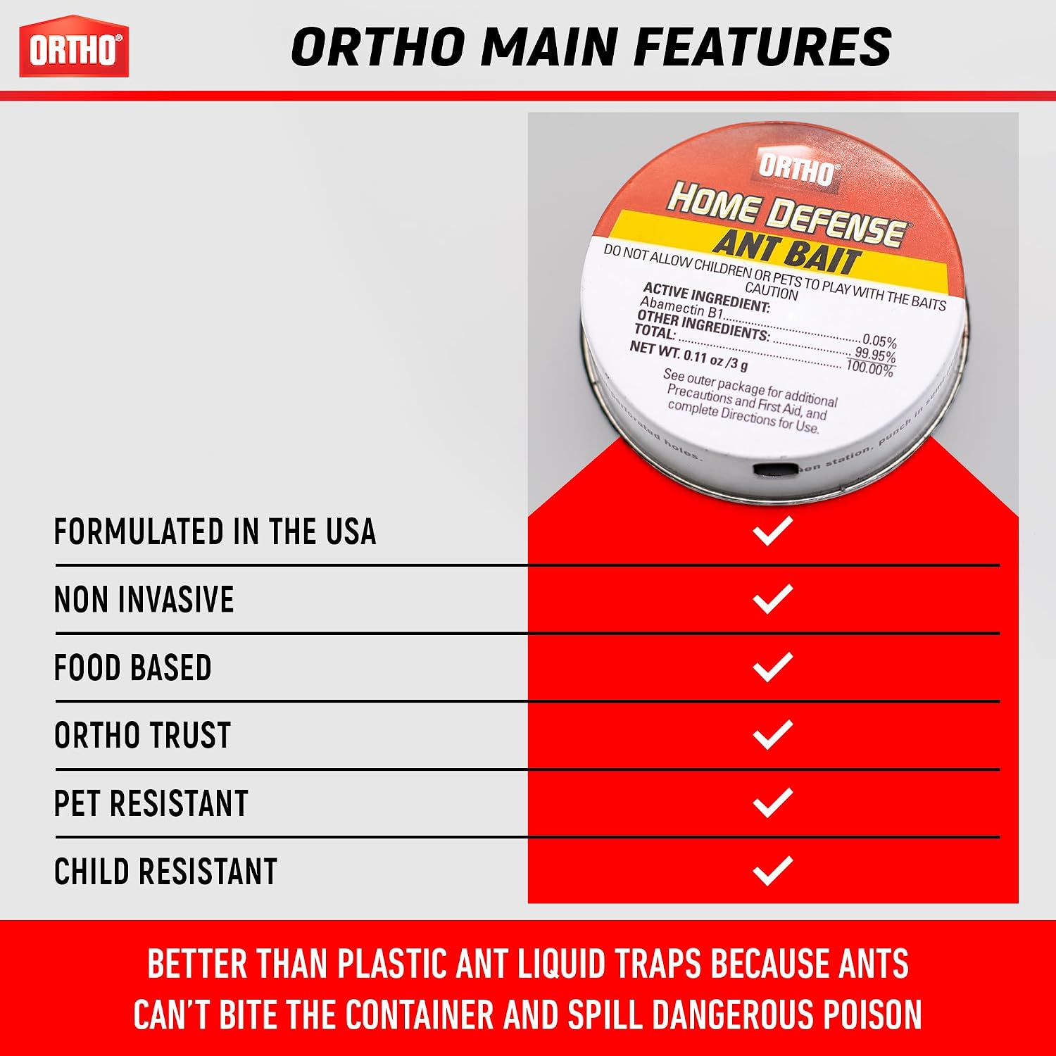 Ant Traps Indoor by Ortho Home Defense 4pk- Metallic & Adhesive Ant Killer Indoor & Ant Killer Outdoor - Ant Trap |