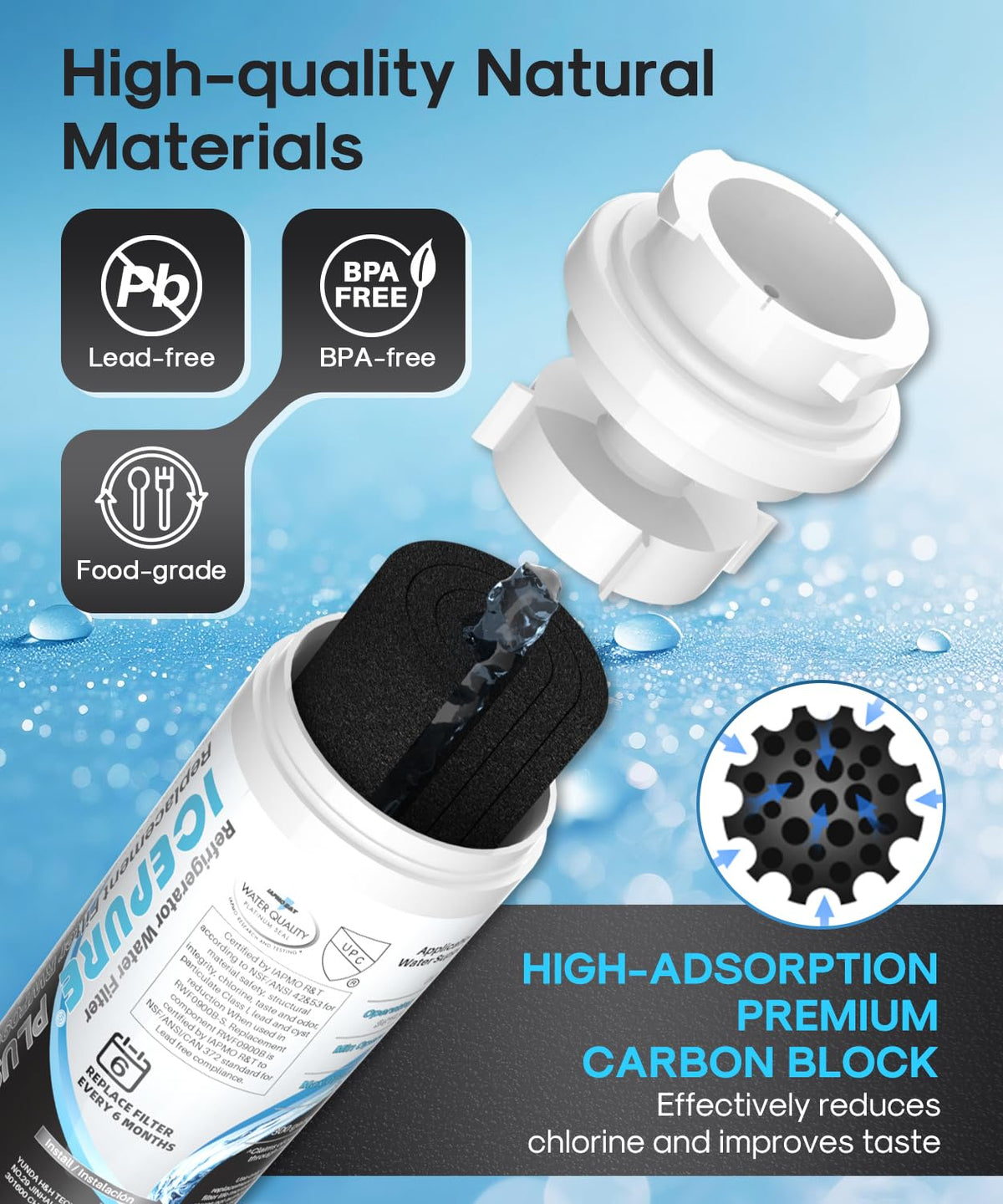 PLUS UKF8001 NSF/ANSI 53 & 42 Certified Refrigerator Water Filter, Remove Lead, Replacement for Whirlpool Filter 4