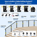 [Patent] Muzata 10Pack Black Cable Railing Hardware Swage Tensioner CB40