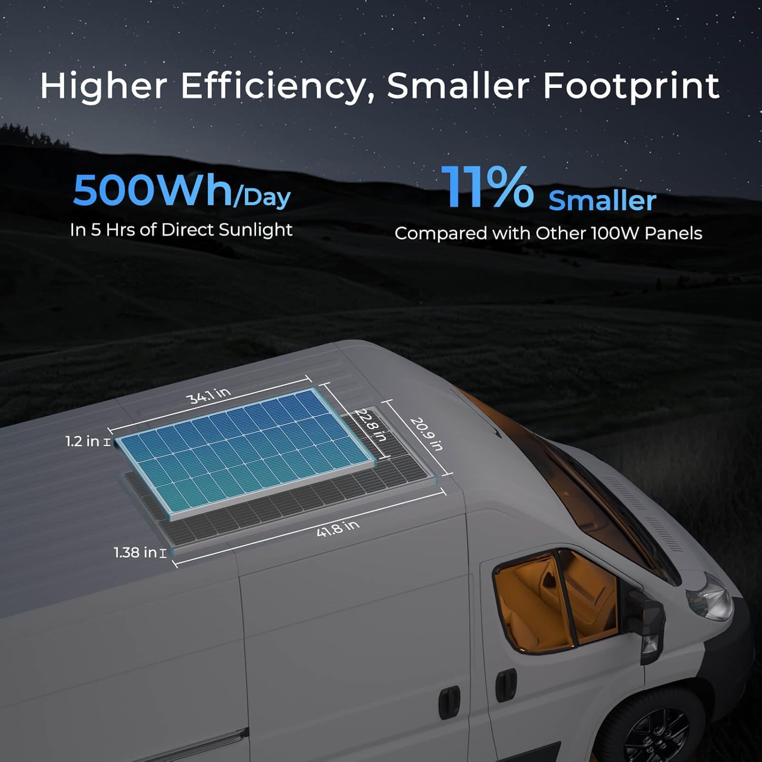 200W Solar Panel N-Type, 16BB 25% High-Efficiency | 2PCS 100 Watt Solar Panels for RV Marine Boat Trailer Camper