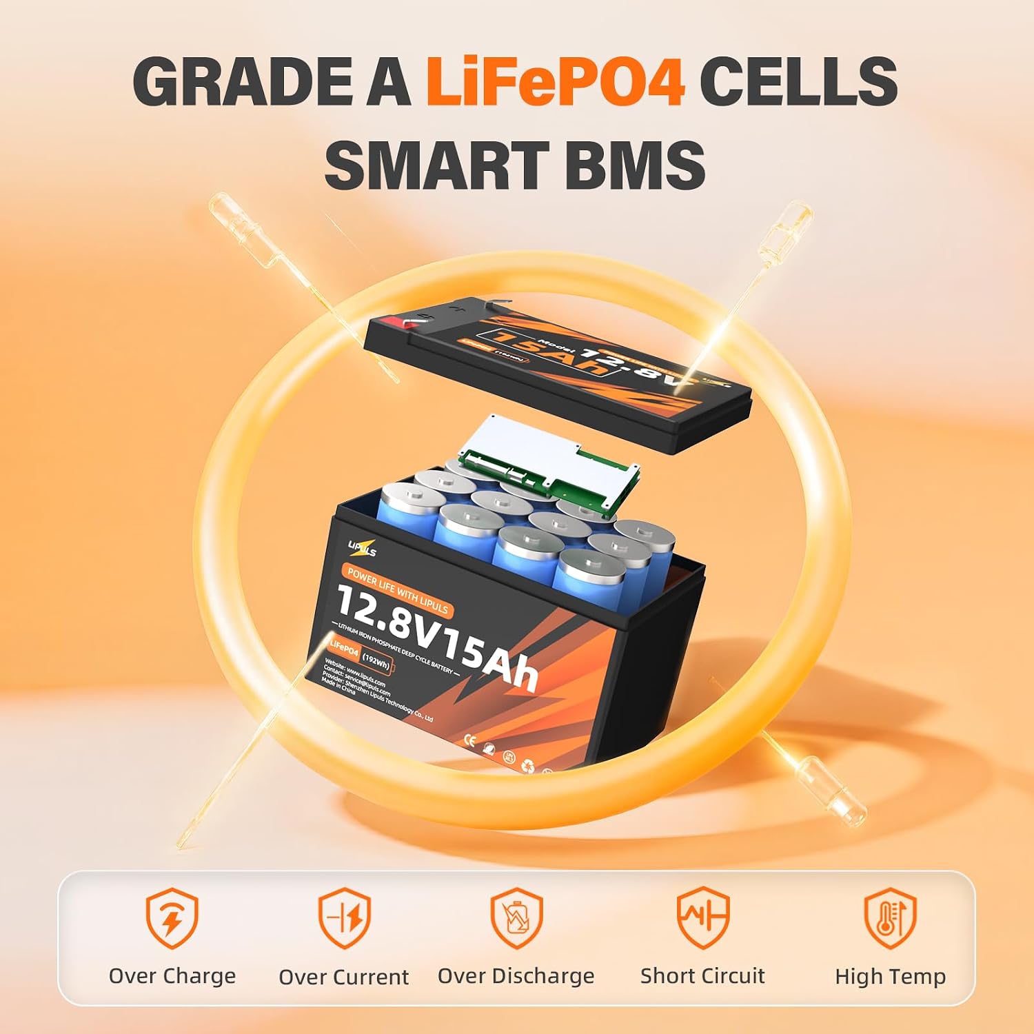 12.8V 15Ah LiFePO4 Lithium Battery, 12.8V 15Ah Deep Cycles Battery Built-in 20A BMS & Grade A Cells, 192Wh, Up to