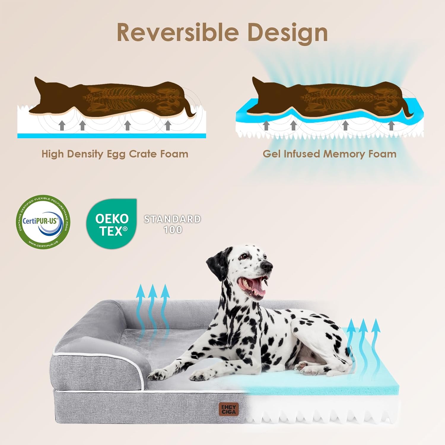 Orthopedic Dog Beds for Extra Large Dogs 44x32Inch, Waterproof Memory Foam XL Pet Bed with Sides, Non-Slip and
