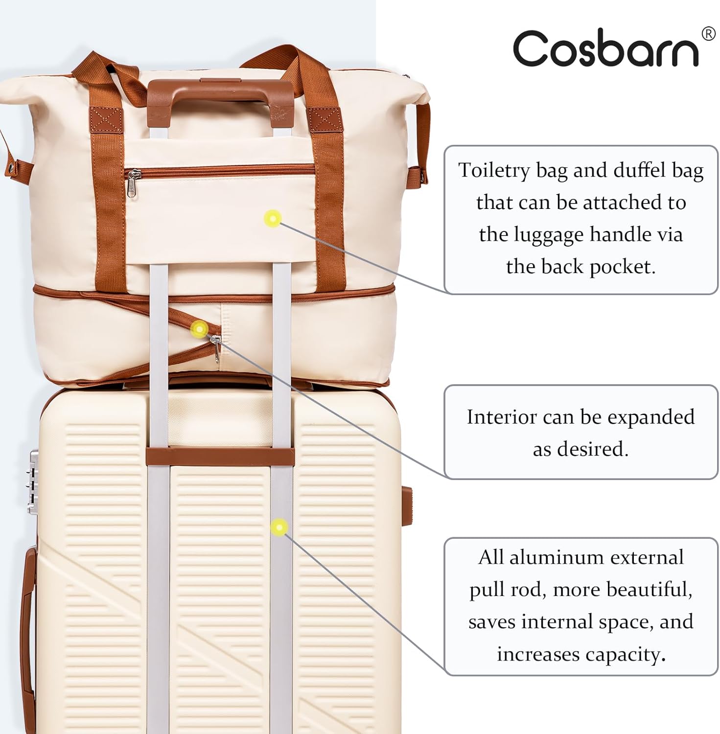 5 Piece Luggage Sets with Spinner Wheels, Hardshell ABS Suitcase Set with Tsa Lock, Lightweight Hardside Waterproof