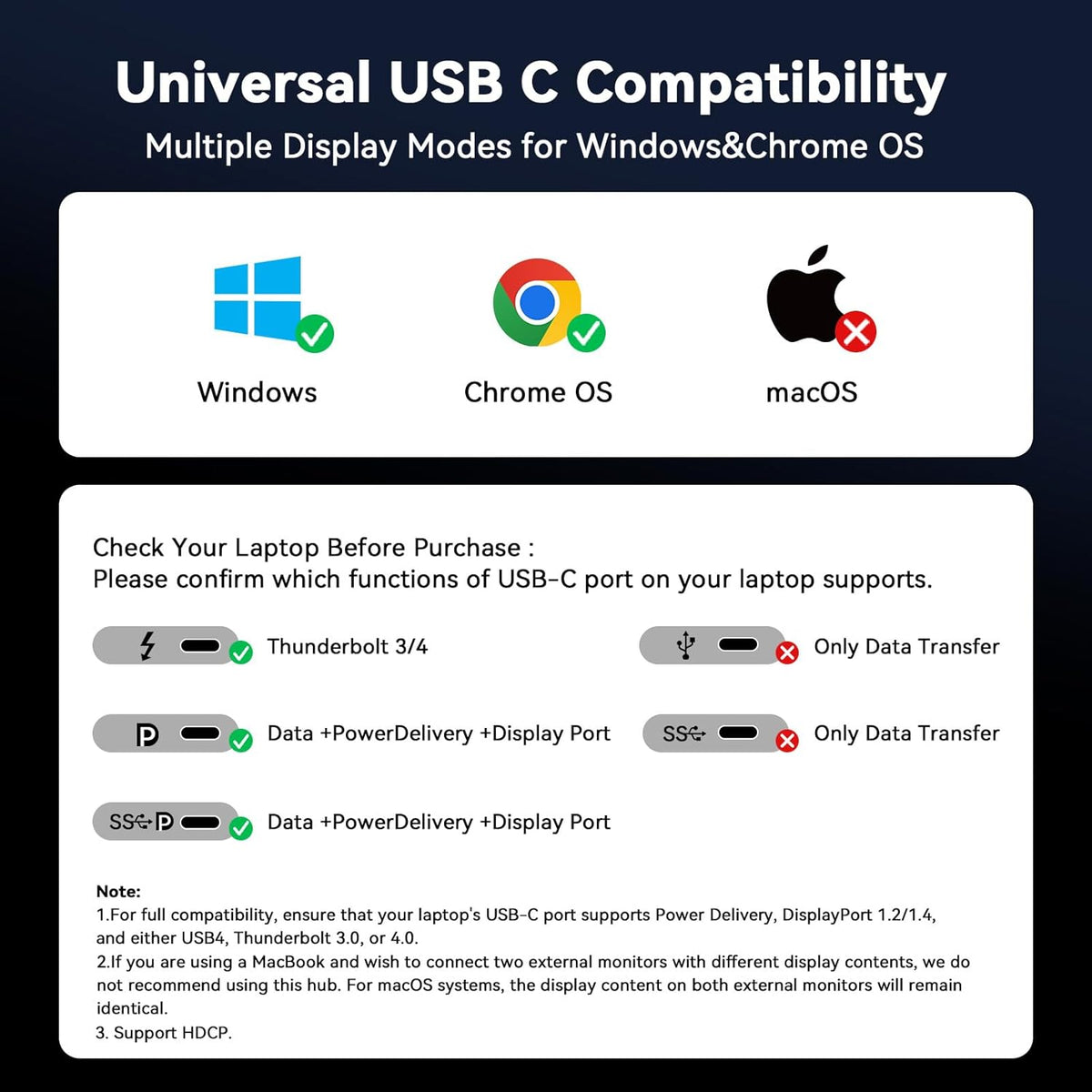 18 in 1 Laptop Docking Station 3 Monitors,Triple 4K HDMI,9 USB C/A | Docking Station with 3HDMI,Ethernet,PD 3.0,Fits