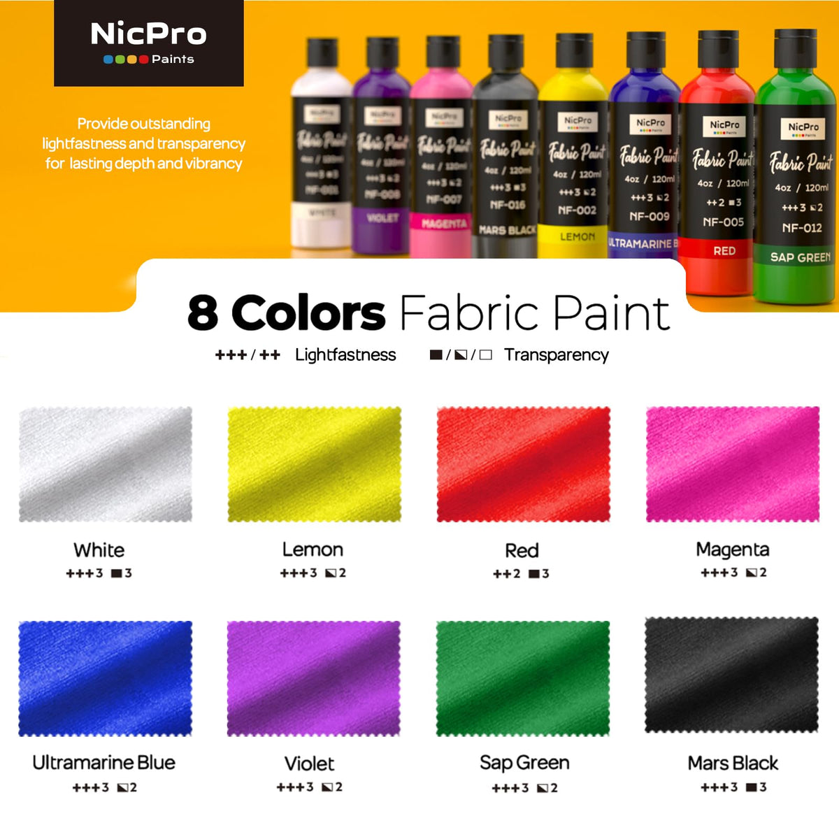 8 Colors Permanent Fabric Paint (4 oz, 120 ml) Soft Fabric Paint