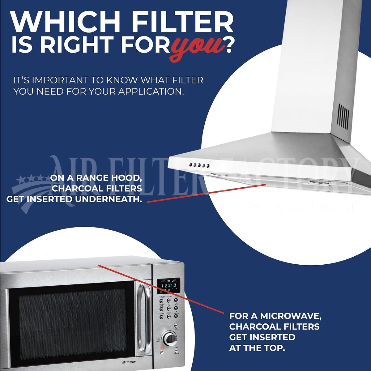 Air Filter Factory ME19R7041FS, ME19R7041FS/AA, ME19R7041FT Charcoal Filter Replacement For Samsung Over The Range Microwave ME19R7041FT/AA, ME19R7041FB, ME19R7041FB/AA 4" X 8-11/16" X 3/8" 2-Pack