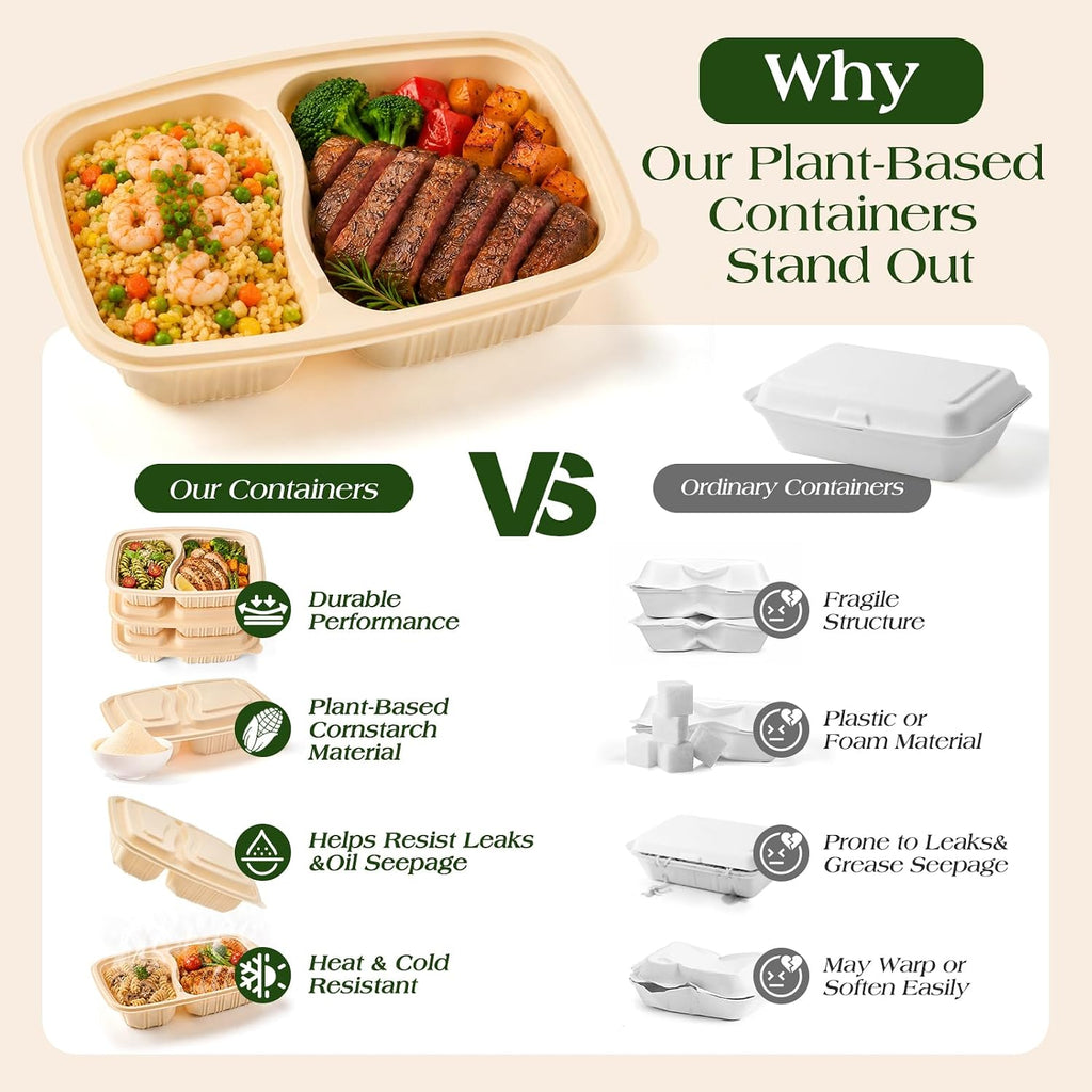 Glotoch 50 Pack (100-Piece) 32oz-2 Comp Meal Prep Containers with Lids