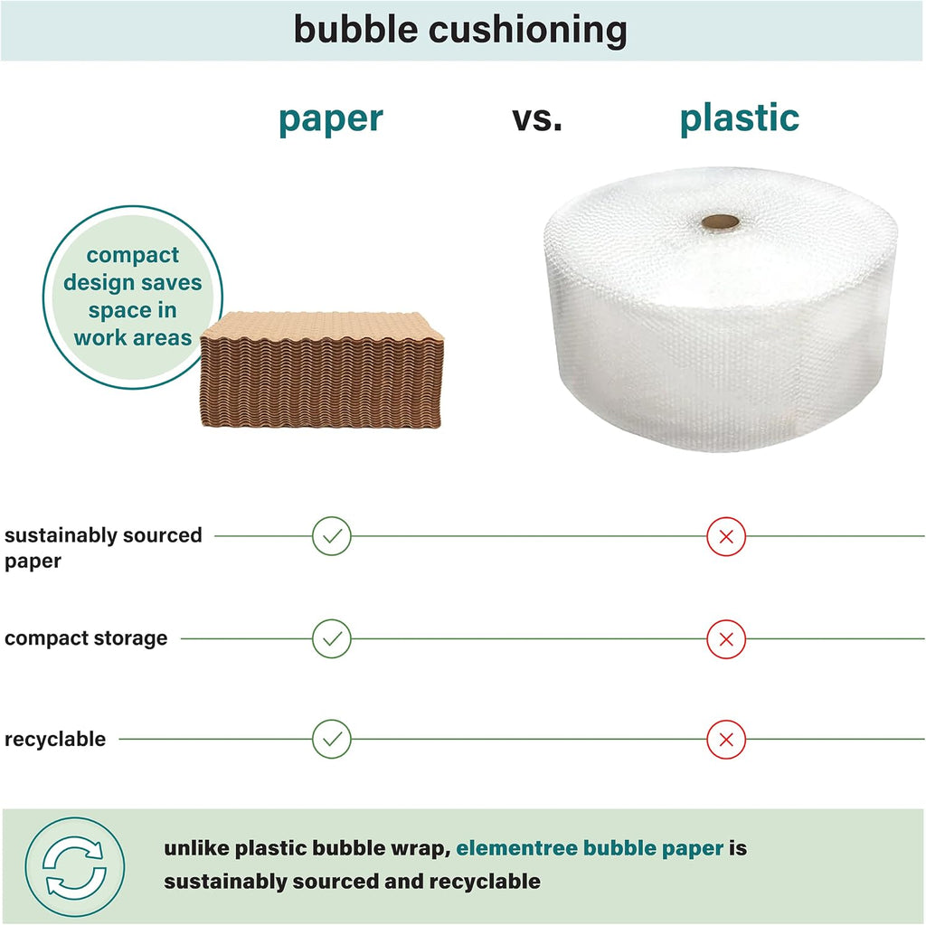 Paper Bubble Wrap Sheets for Packing, Moving, & Shipping - 12" x 24" x 500' - Eco-Friendly Kraft Bubble Paper