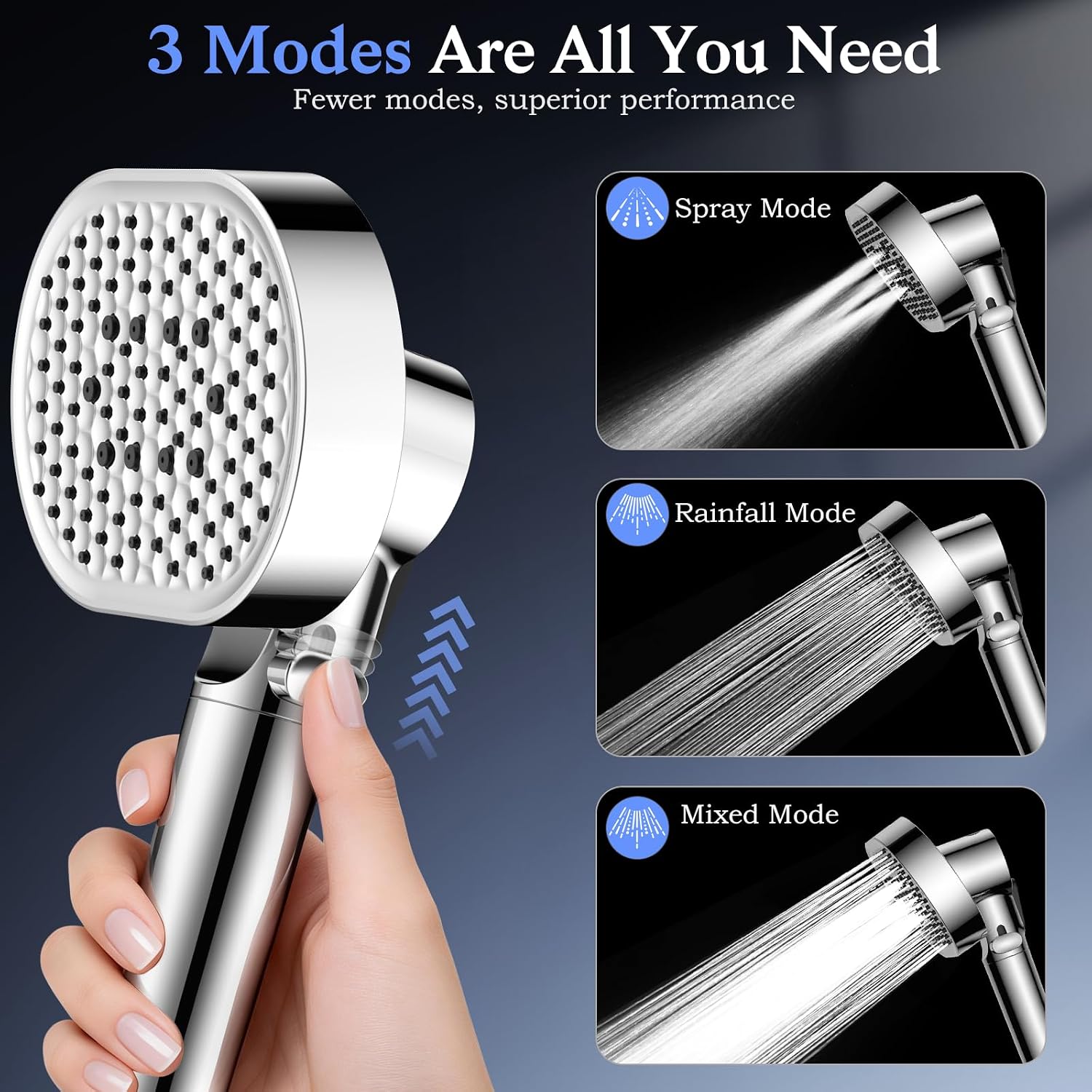 Filtered Shower Head with Handheld,High Pressure 4 Mode Shower with Filters | 6’’ Panel Shower Heads, Remove Chlorine