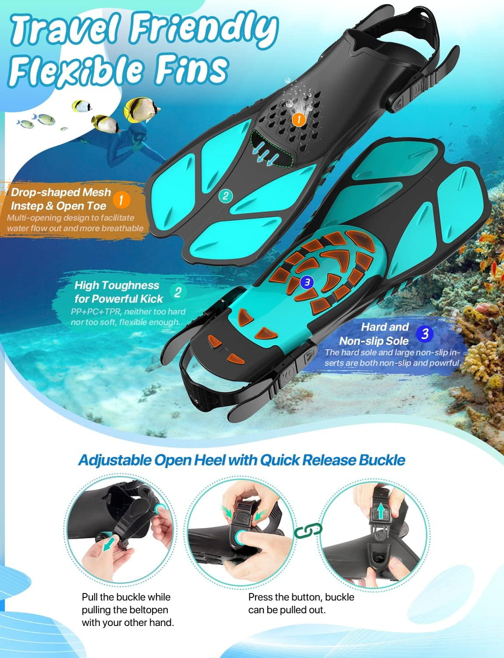 Snorkeling Gear for Adults, Panoramic Mask Anti-Fog & Dry Snorkel | Panoramic anti-fog mask with tempered glass lens