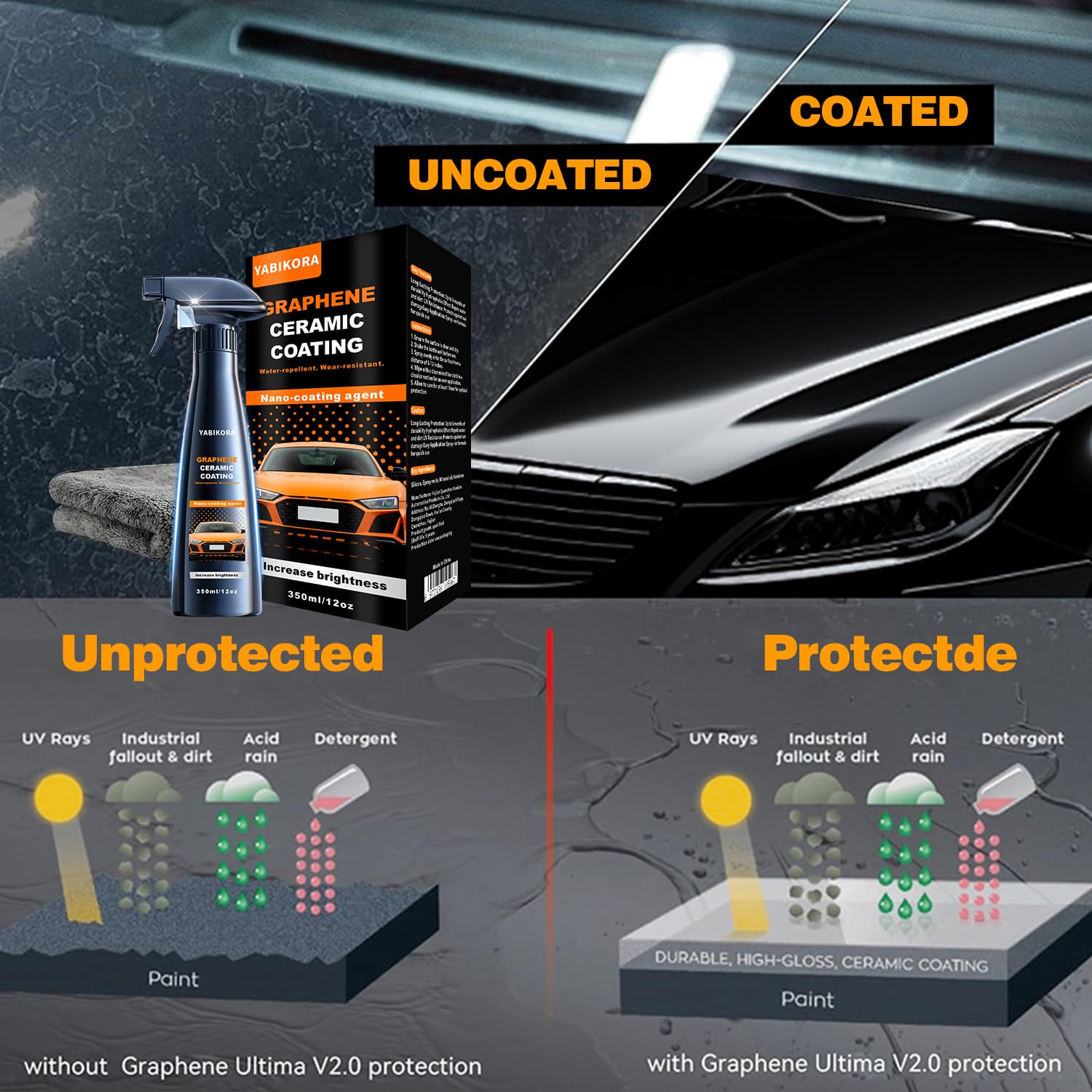 Ceramic Coating for Cars, Waterproof Auto Paint Coating - Graphene Infused, Scratch Resistant & High Gloss Auto Paint