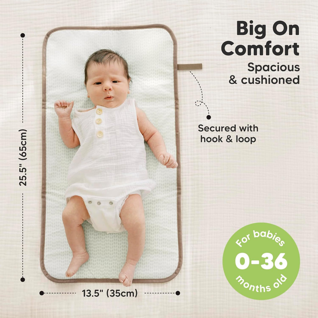 Portable Diaper Changing Pad, Easy Wipe Clean - Foldable Waterproof Baby Changing Mat for Diaper Bag, Compact