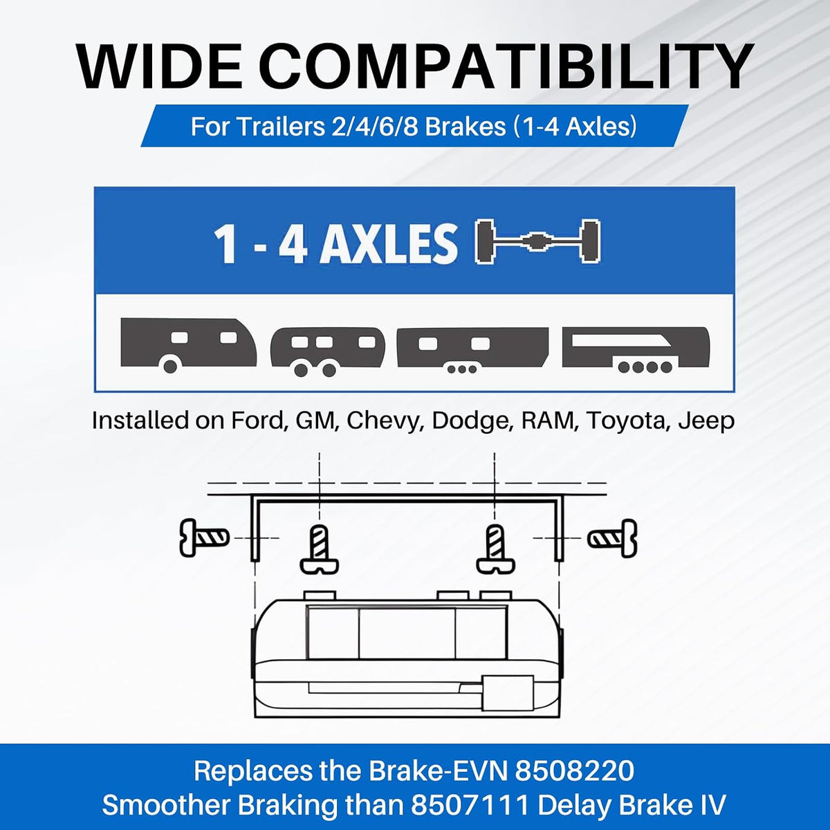 8508211 New Upgrade Proportional Brake Controller for 1-4 Axle Trailers (2/4/6/8 Brakes) - Replaces 8508220