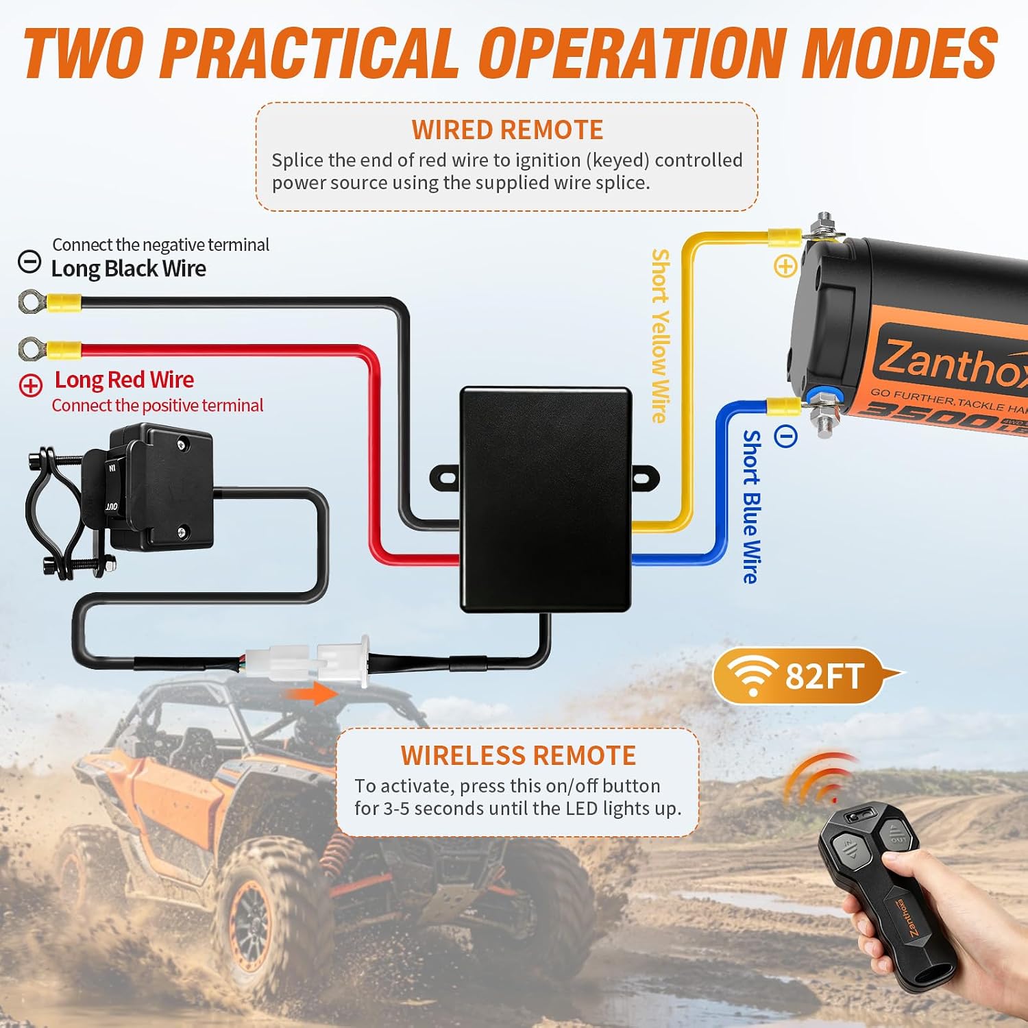 Upgrade 3500 lbs ATV Winch with Remote Control and Synthetic Rope | 12V UTV Winch With Mounting Plate, Portable