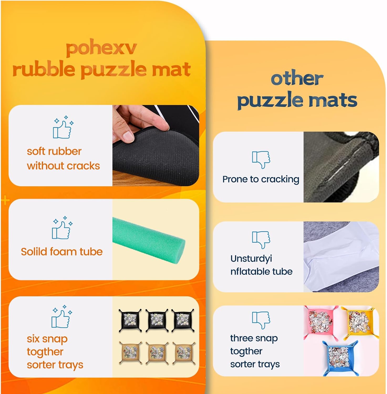 Jigsaw Puzzle Mat Roll Up, Portable Saver Pad 48” x 31” Up to 2000 Pieces, Puzzles Matt Rollup with Non-Slip Rubber