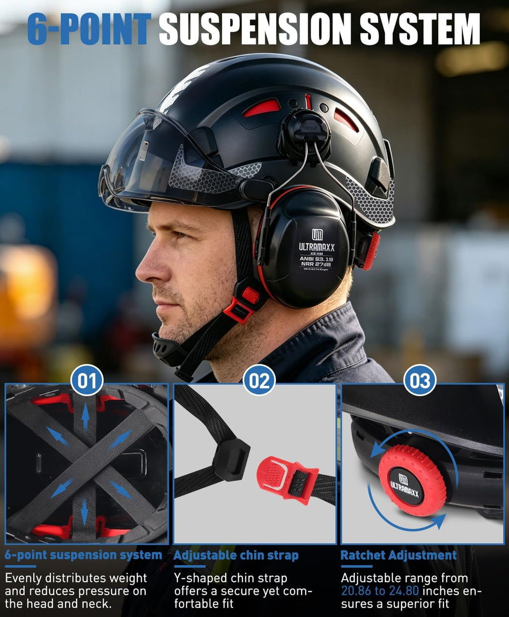 Safety Helmet Hard Hat and Ear Protection, ANSI Z89.1 Approved Lightweight Vented Work Helmet Kits, 6-Point