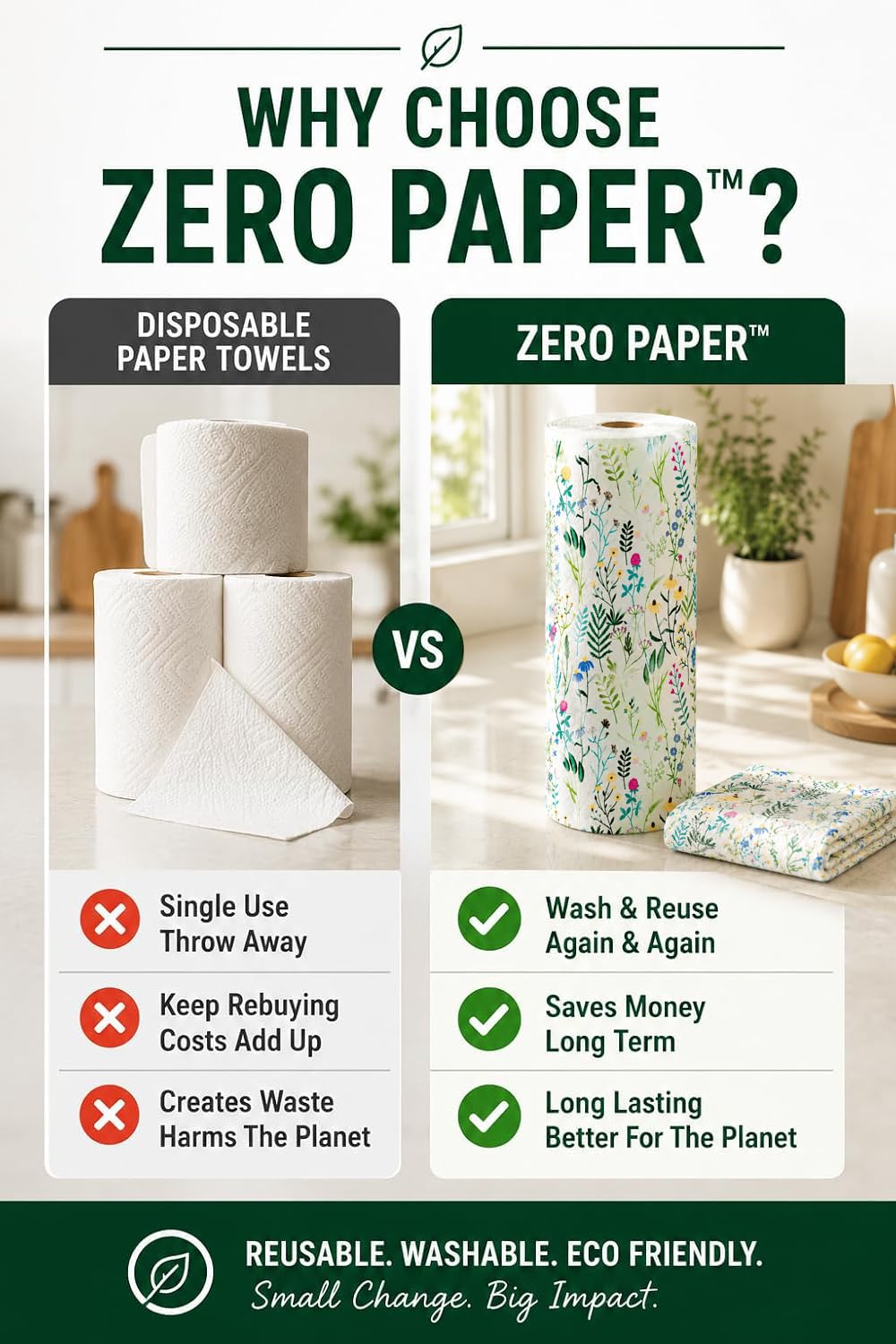 100% Cotton Flannel Reusable Paper Towels - 7 Pack Machine Washable - 3 Layers Extra Absorbent, Zero Waste Soft Cloth