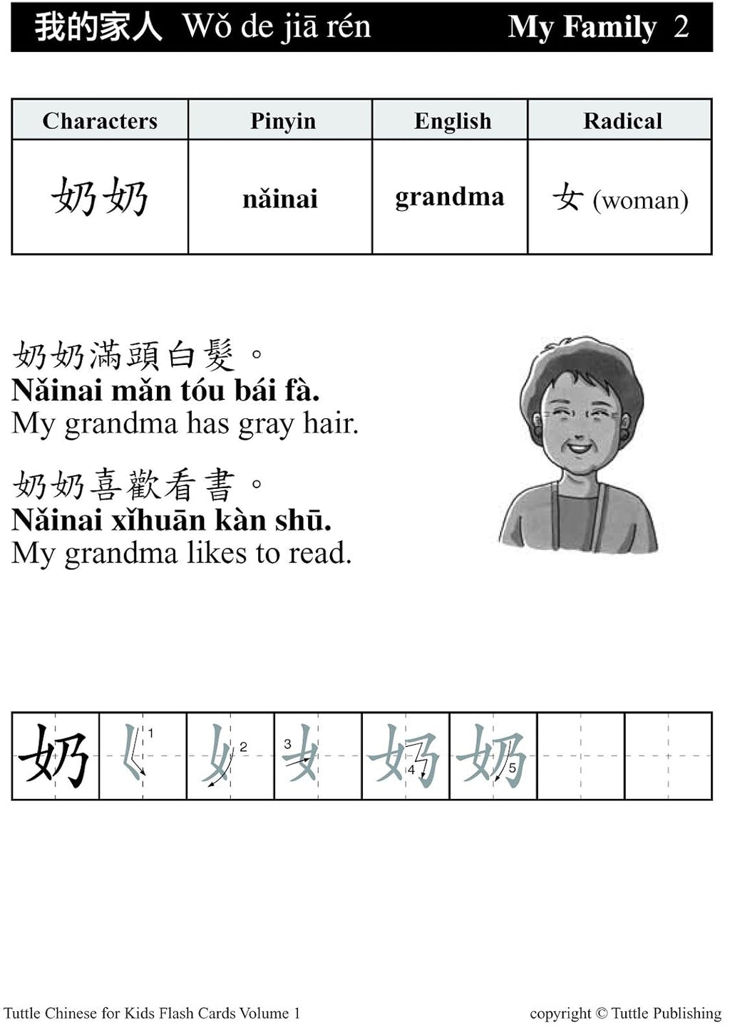 Tuttle Chinese for Kids Flash Cards Kit Vol 1 Traditional Ed: Traditional Characters [Includes 64 Flash Cards, Audio