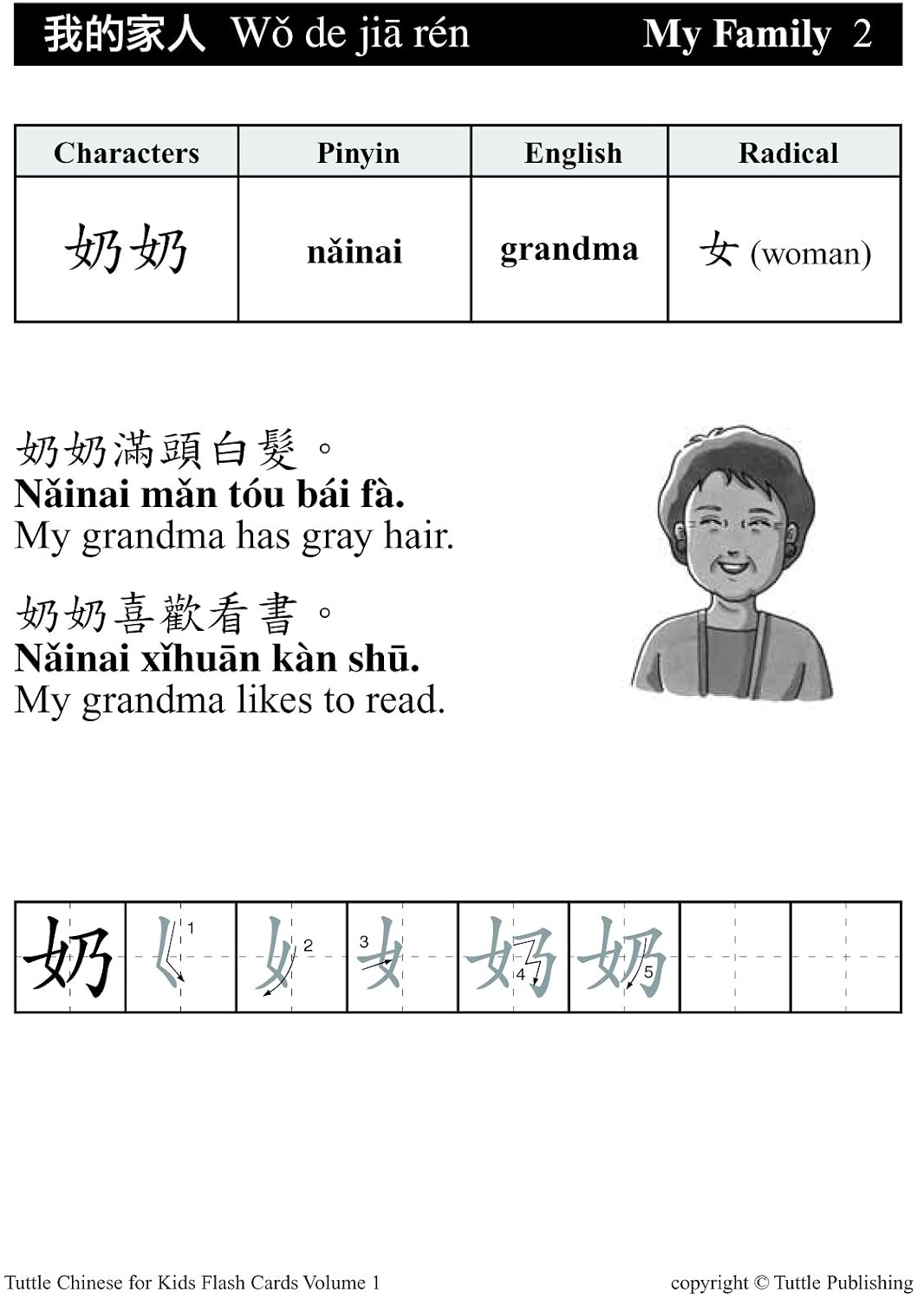 Tuttle Chinese for Kids Flash Cards Kit Vol 1 Traditional Ed: Traditional Characters [Includes 64 Flash Cards, Audio