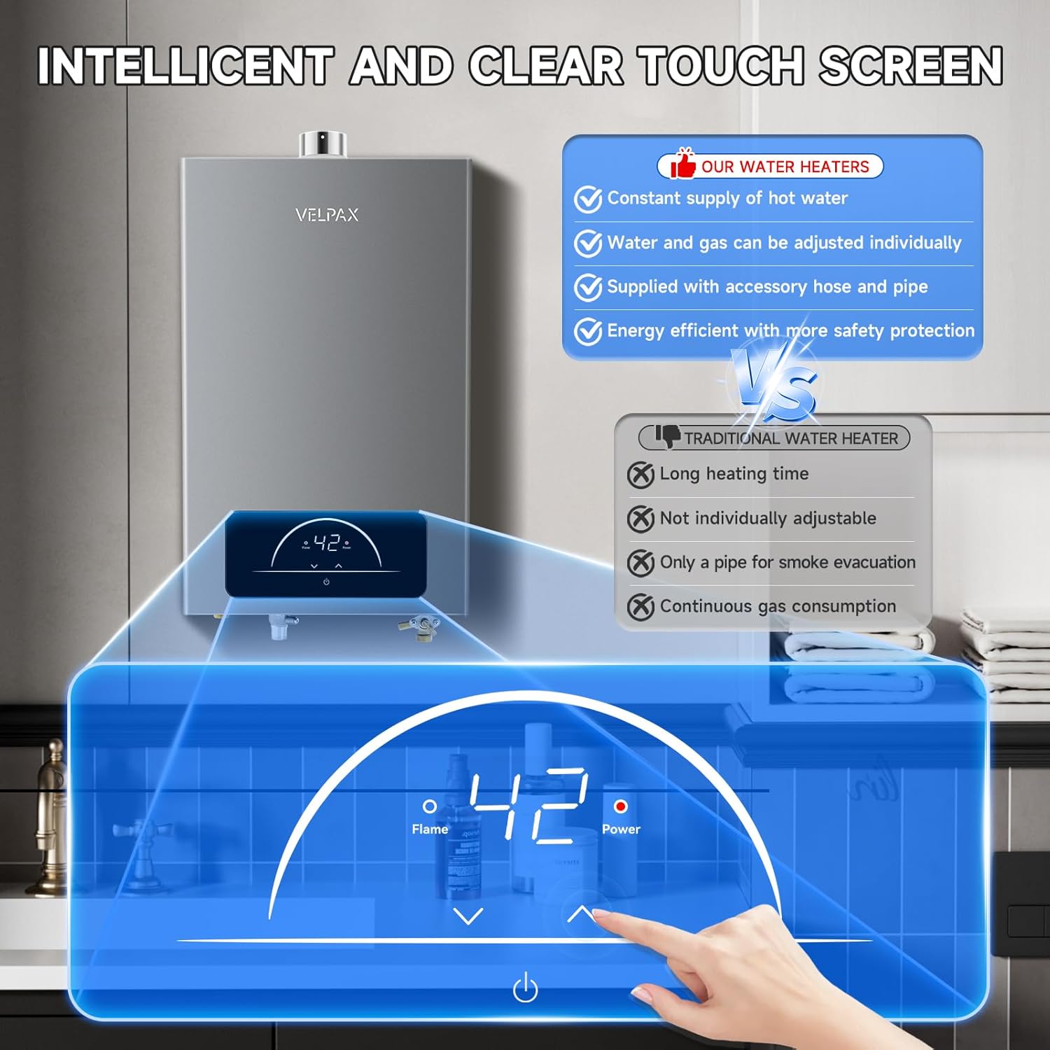 Propane Tankless Water Heater, 4.74GPM 18L Indoor,Constant propane water heater,Instant Hot Propane Gas water heater