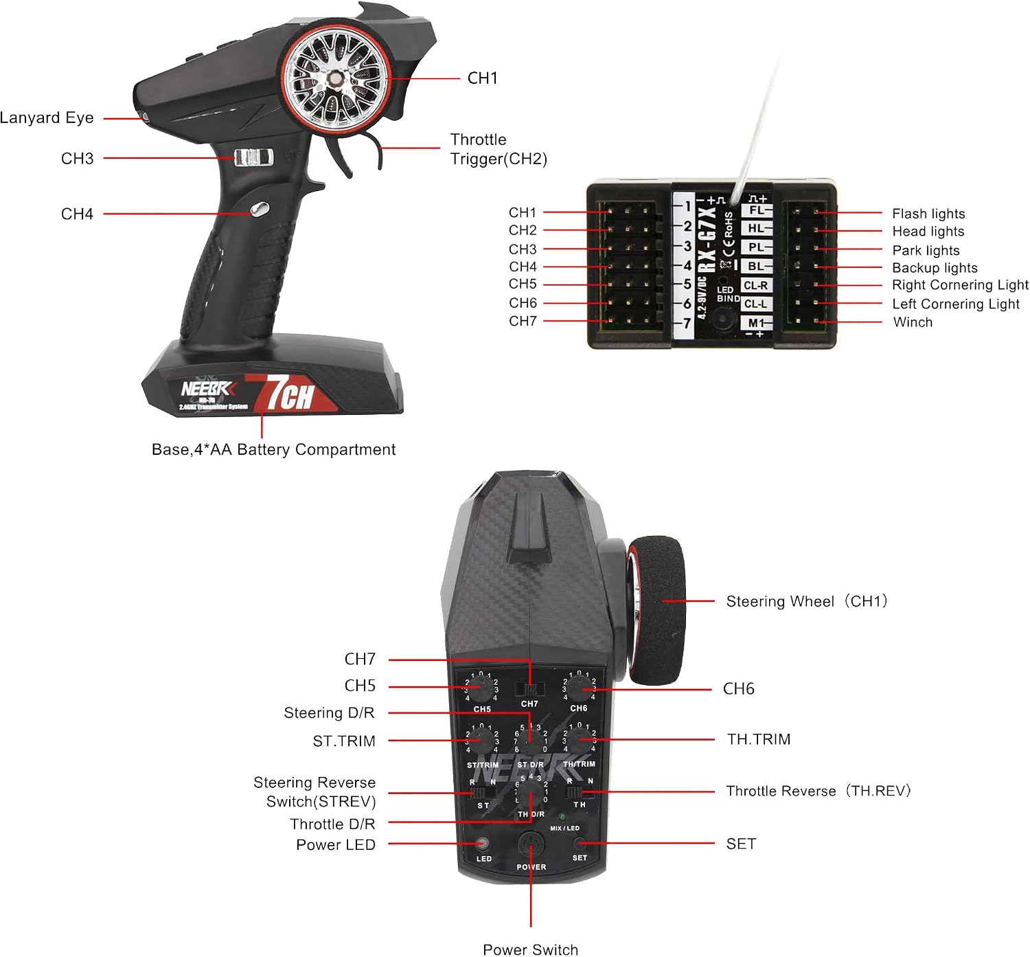 7 Channels RC Transmitter with Receiver Built-in Light Control System and 12LED Light Set, 2.4GHz Radio Remote