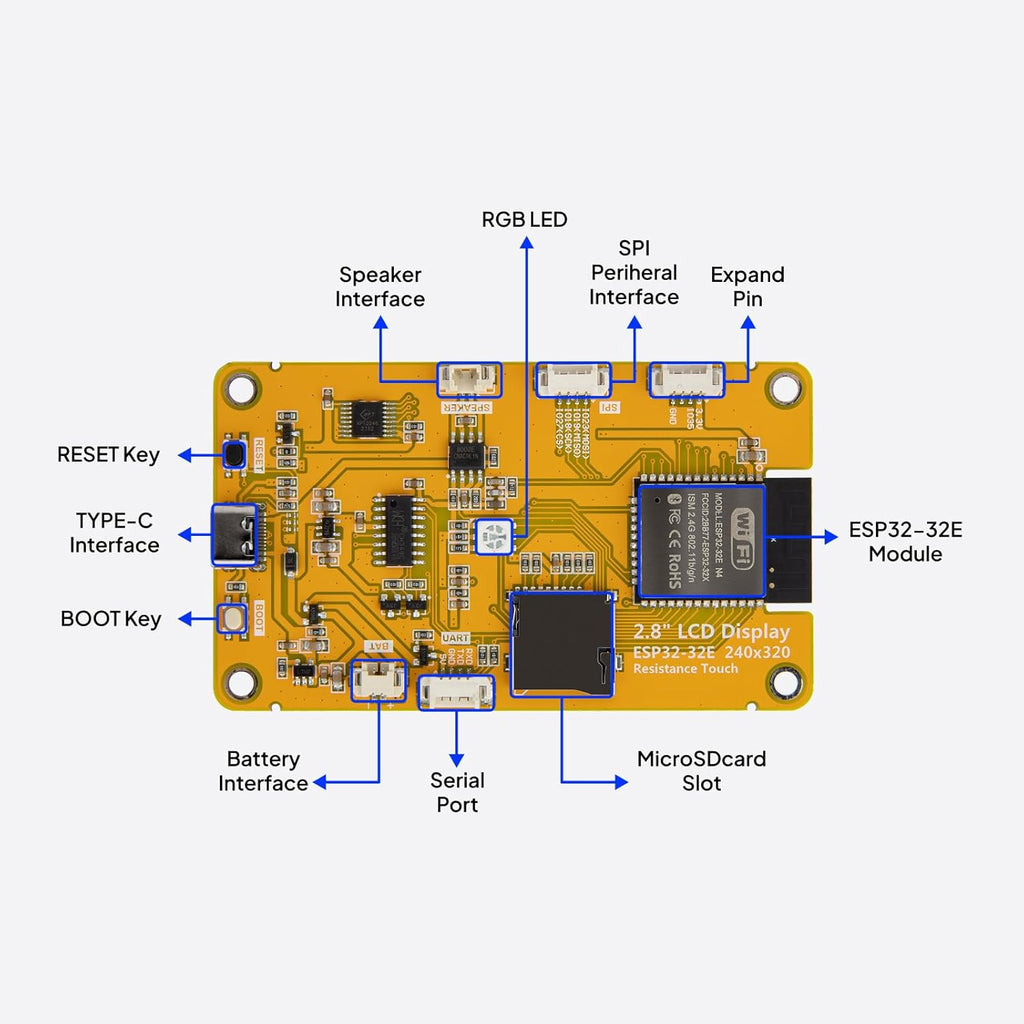 ELEGOO 2-Pack ESP32 2.8-Inch Touch Displays, 240x320 ILI9341, USB-C WiFi