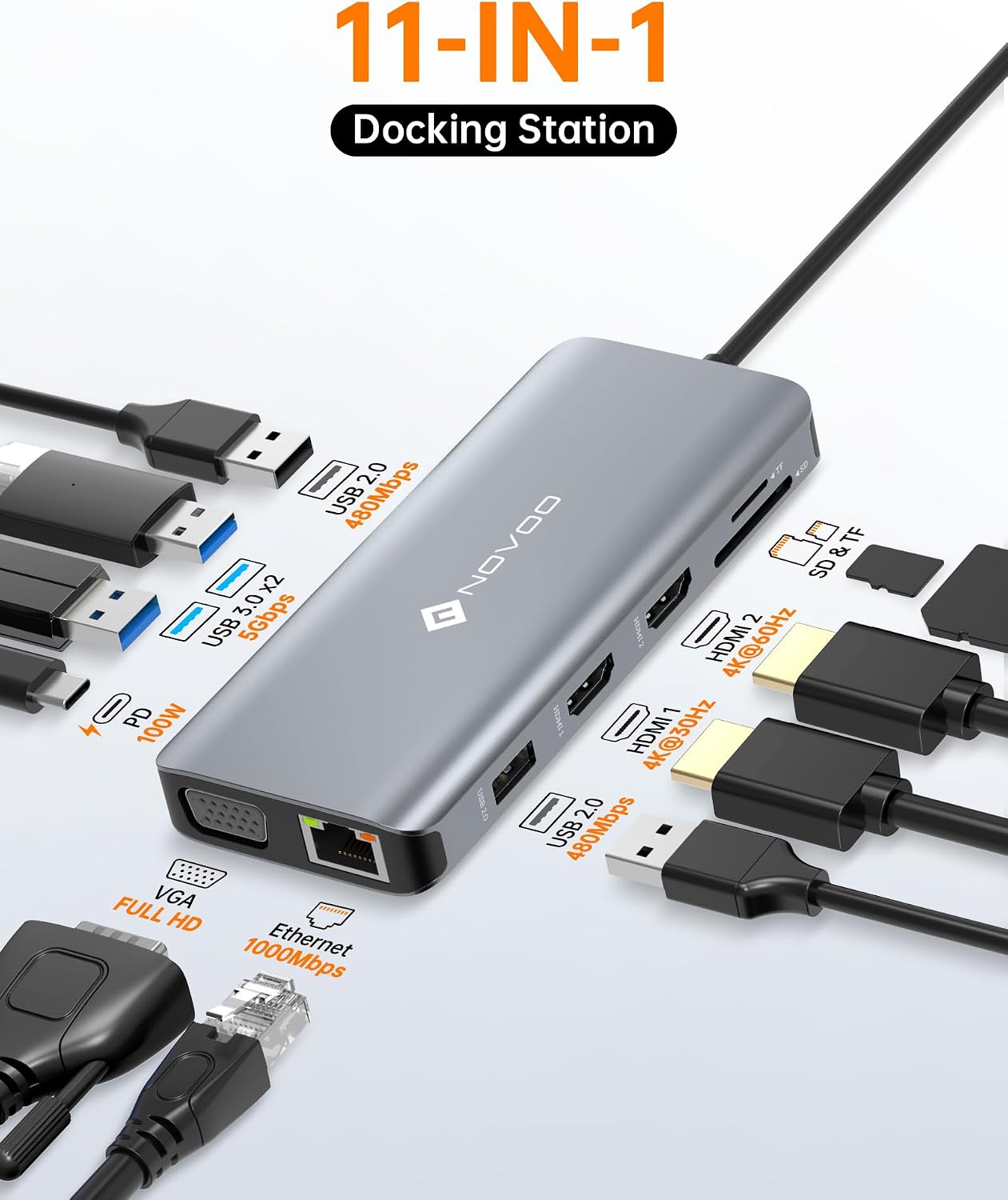 USB C Docking Station Dual HDMI Adapter, 11 in 1 Multi Display Docking Station Dual Monitor with 2 HDMI, VGA, 100W