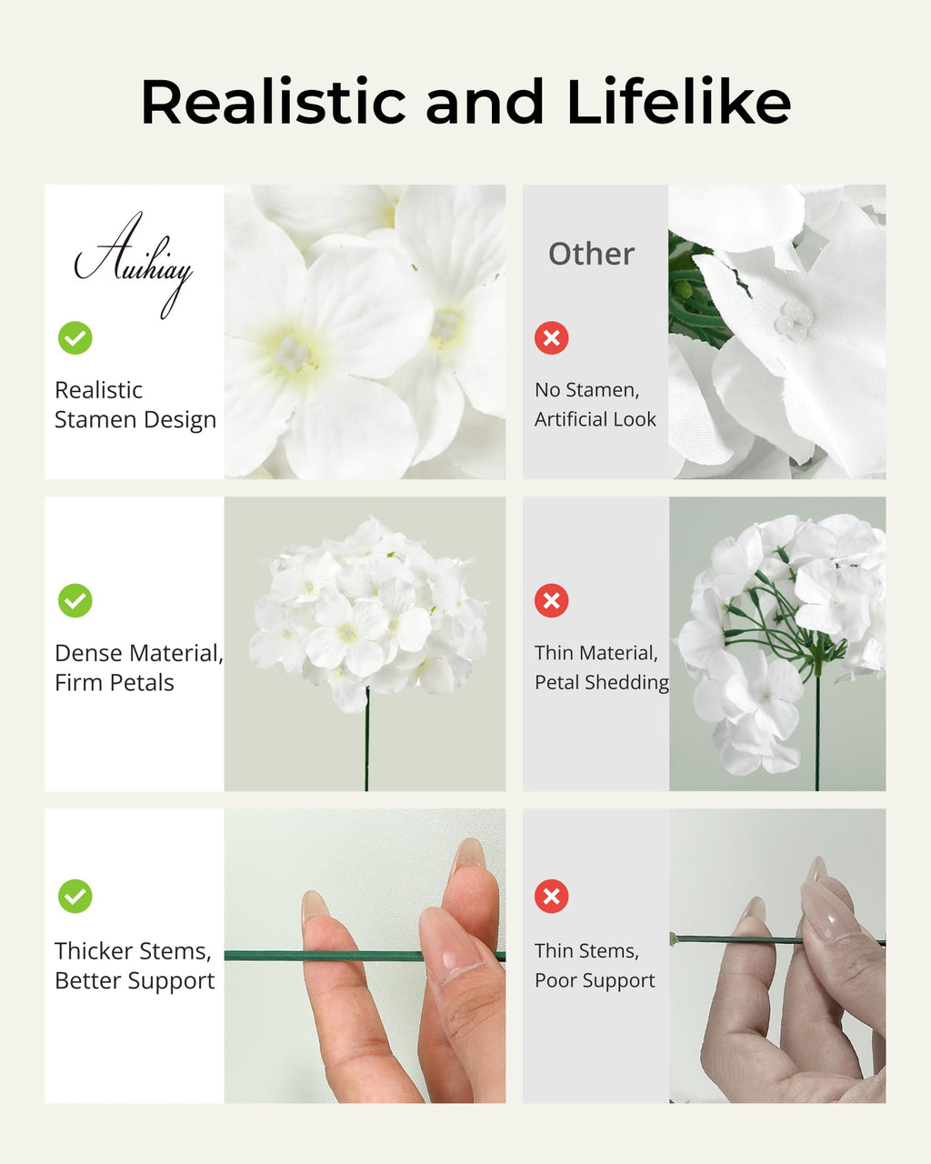 64Pcs Hydrangea Artificial Flowers Bulk, Silk White Hydrangeas