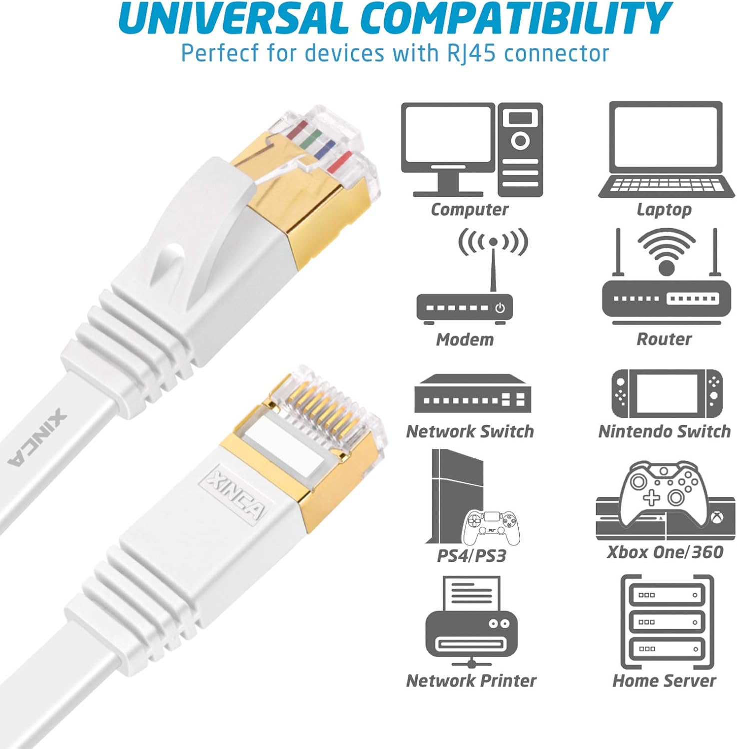 Cat 7 Flat Ethernet Cable 50ft White, High Speed 10GB Shielded (STP) LAN Internet Network Cable Ethernet Patch