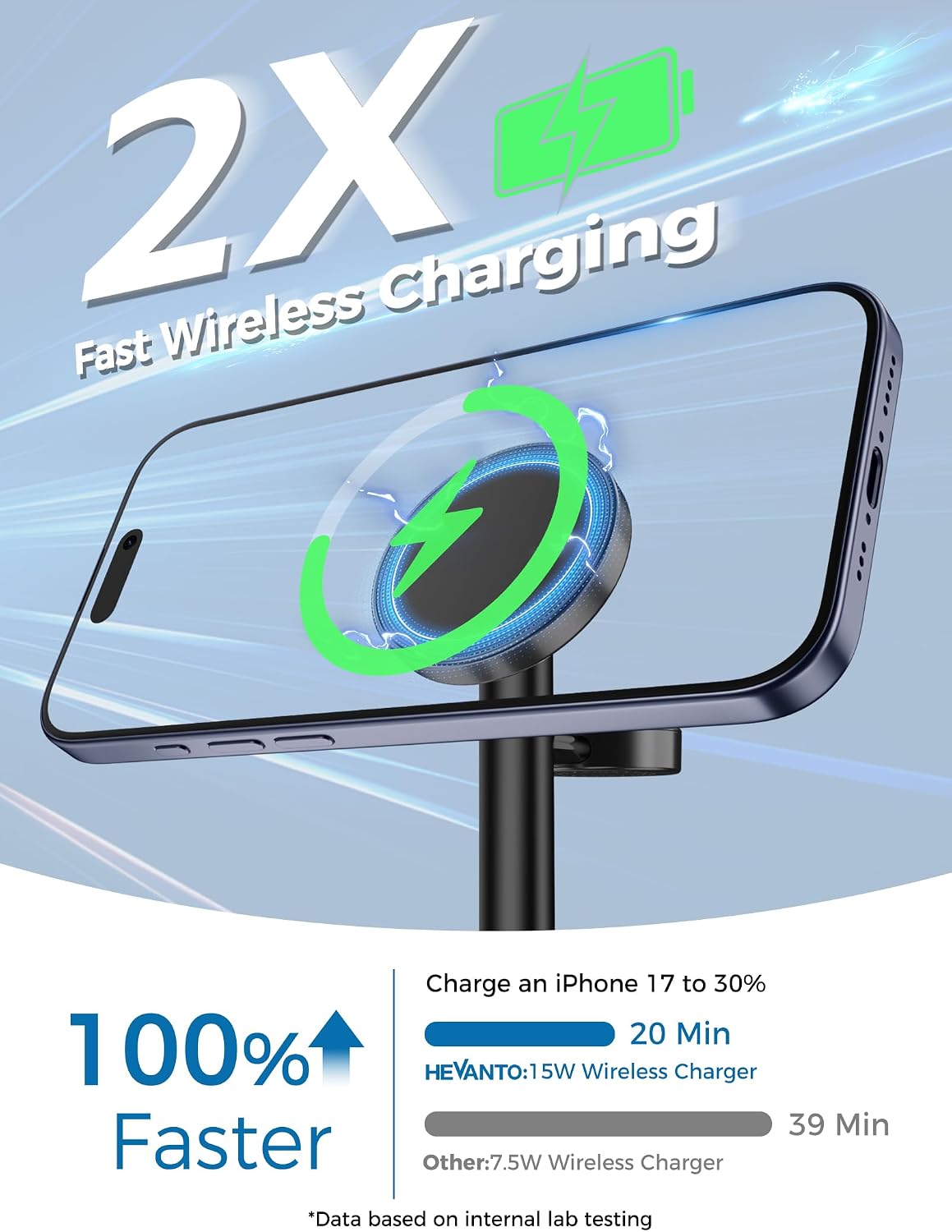 2026 3 in 1 Wireless Charging Station for Apple MagSafe Charger, 15W Fast Magnetic Mag-Safe Charger Stand for iPhone