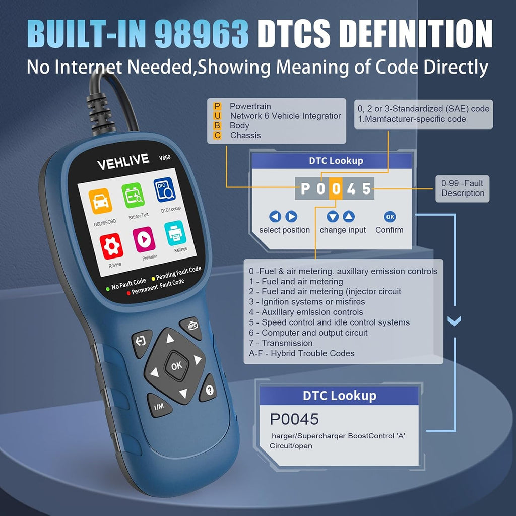V860 Scanner for Car and Trucks,OBD2 Diagnostic Tools and Code Reader for Engine Check,Battery Test, O2 Sensor and