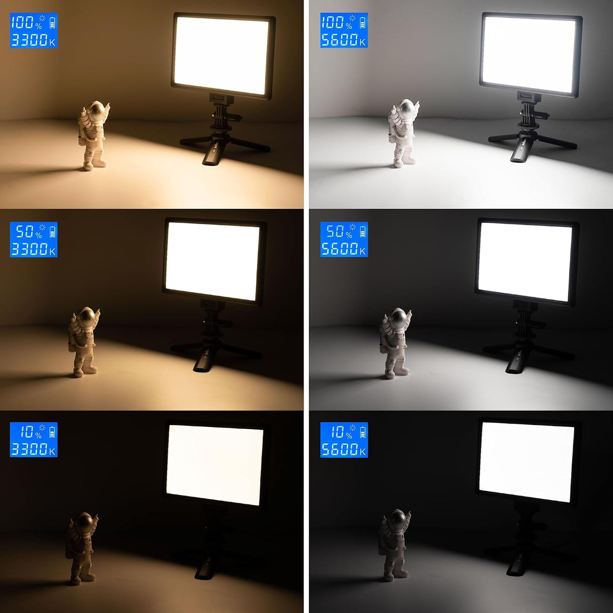 15W LED Video Light Panel, 3300K-5600K On Camera Light, Super Thin Key Light Panel with NP-F550, Led Photography