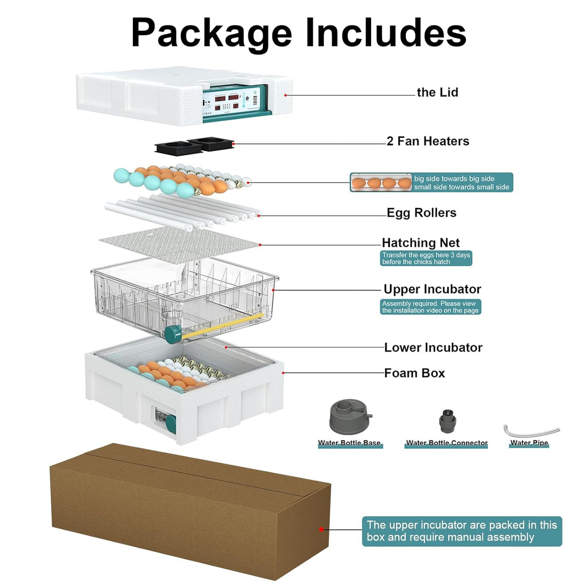 Egg Incubator for Hatching 120 Eggs with 5 Auto Incubation Models