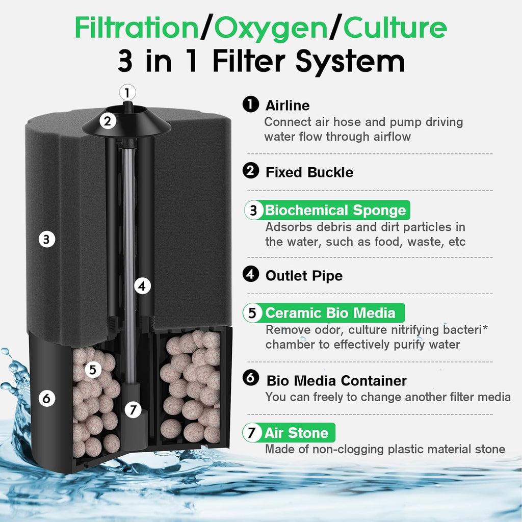 Aquarium Sponge Filter 8-20 Gallon Small Fish Tank Filter for Turtle Breeding Fry Shrimp Snails Betta Air-Powered