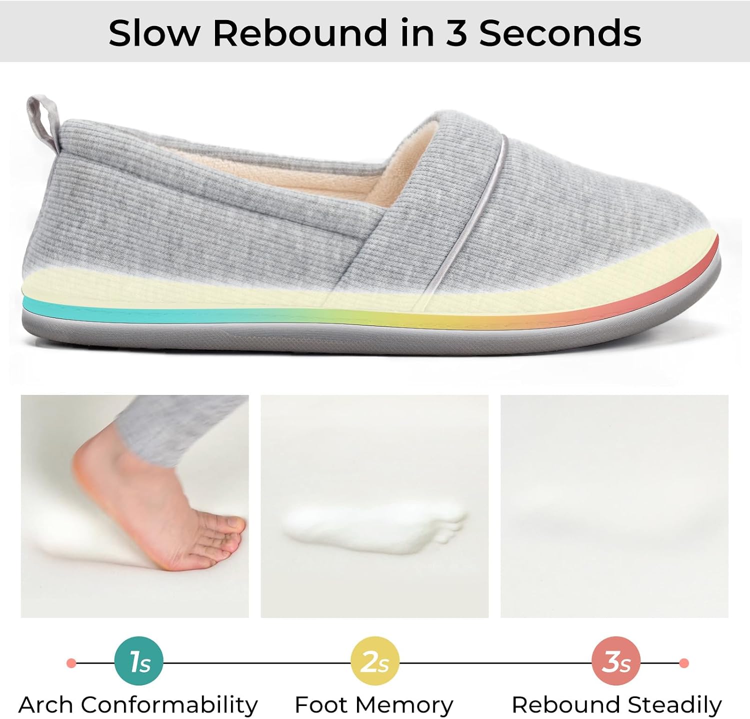 Women's Comfy Loafer Slippers Memory Foam Non-slip House Shoes | Indoor,outdoor,memory foam,lightweight,soft terry