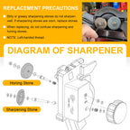 Grinder Sharpening and Honing Stone Set for Bizerba Slicer