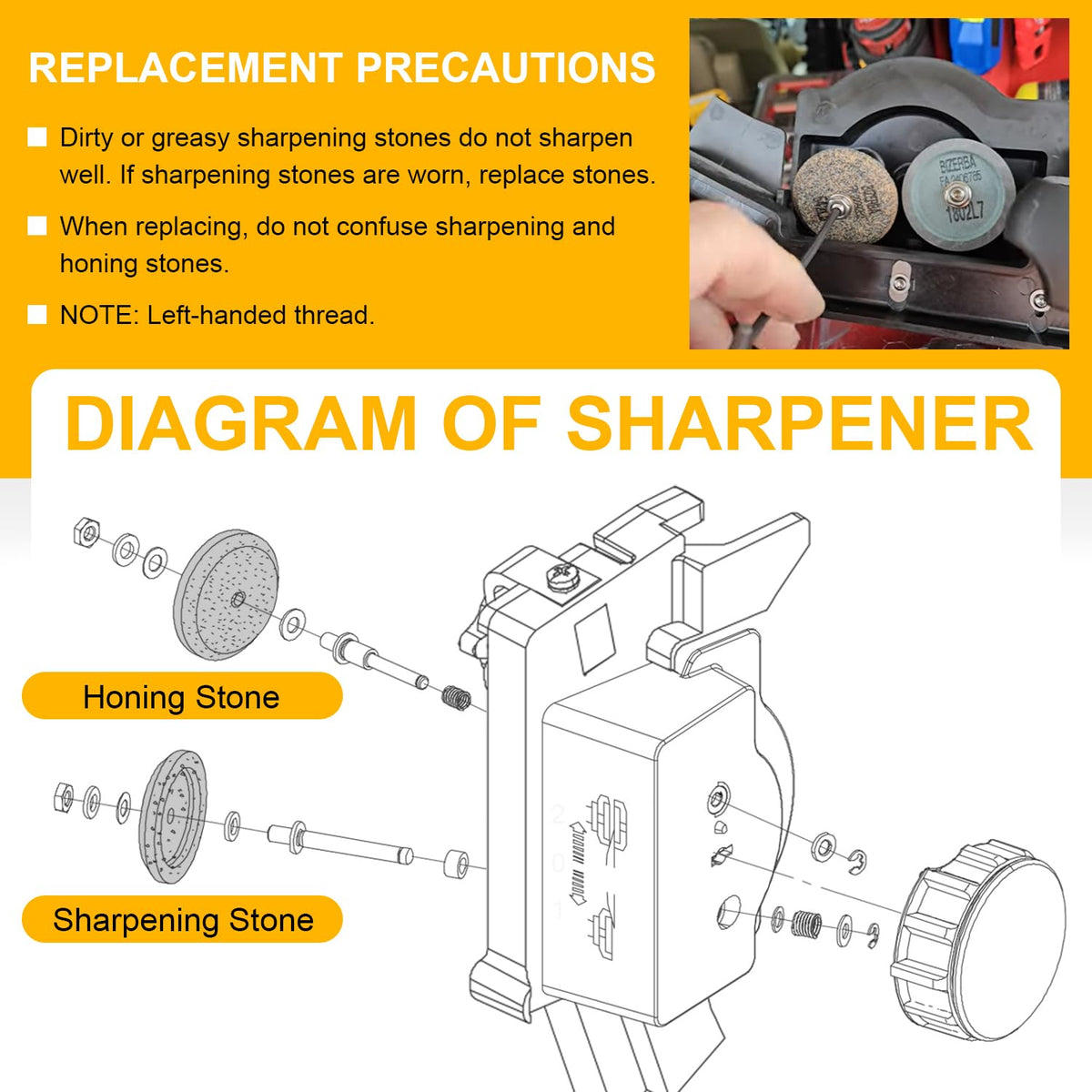 Grinder Sharpening and Honing Stone Set for Bizerba Slicer