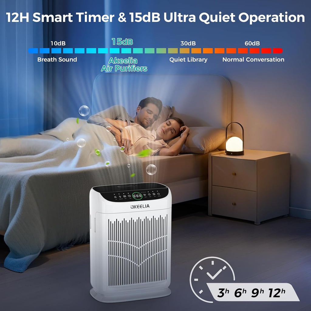 Air Purifiers for Home Large Room Up to 3000 Ft² with Washable Filters,AKEELIA HEPA Double-Sided Air Purifier with