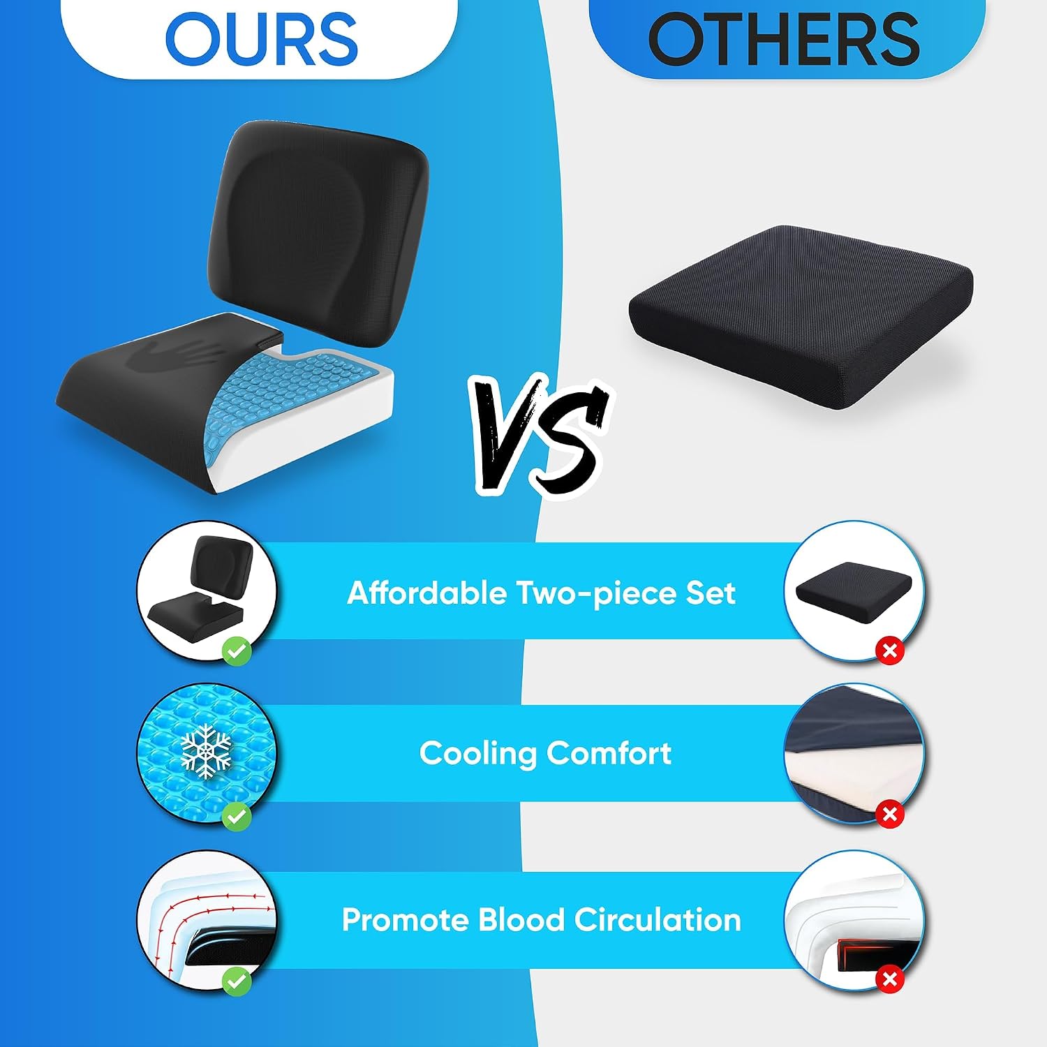 Wheelchair Cushion for Pressure Relief - (2-Piece Set) 18”x16” Anti-Slip Wheelchair Seat Cushions for Adults, Seniors