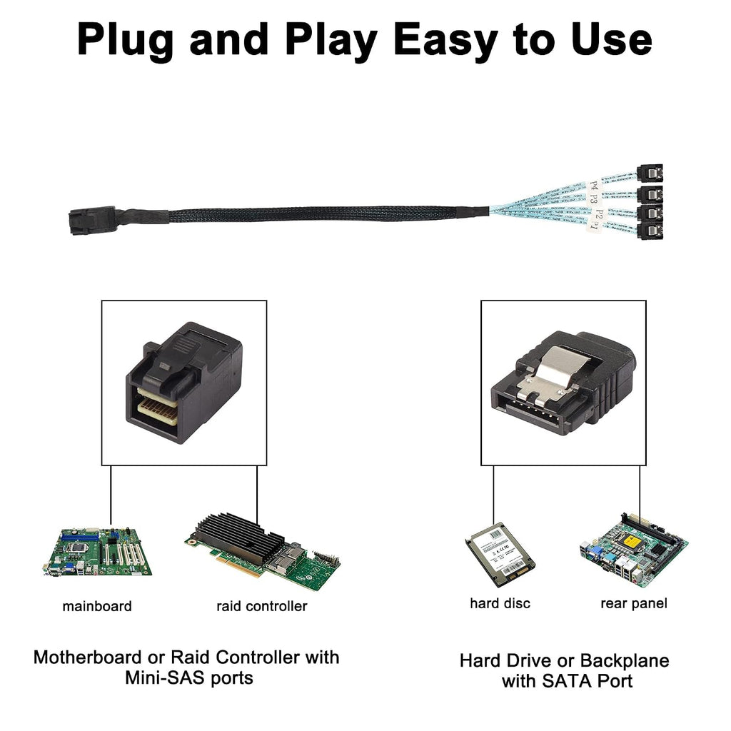 XMSJSIY HD Mini SAS SFF-8643 to SATA Cable, SFF-8643 Host to 4X SATA