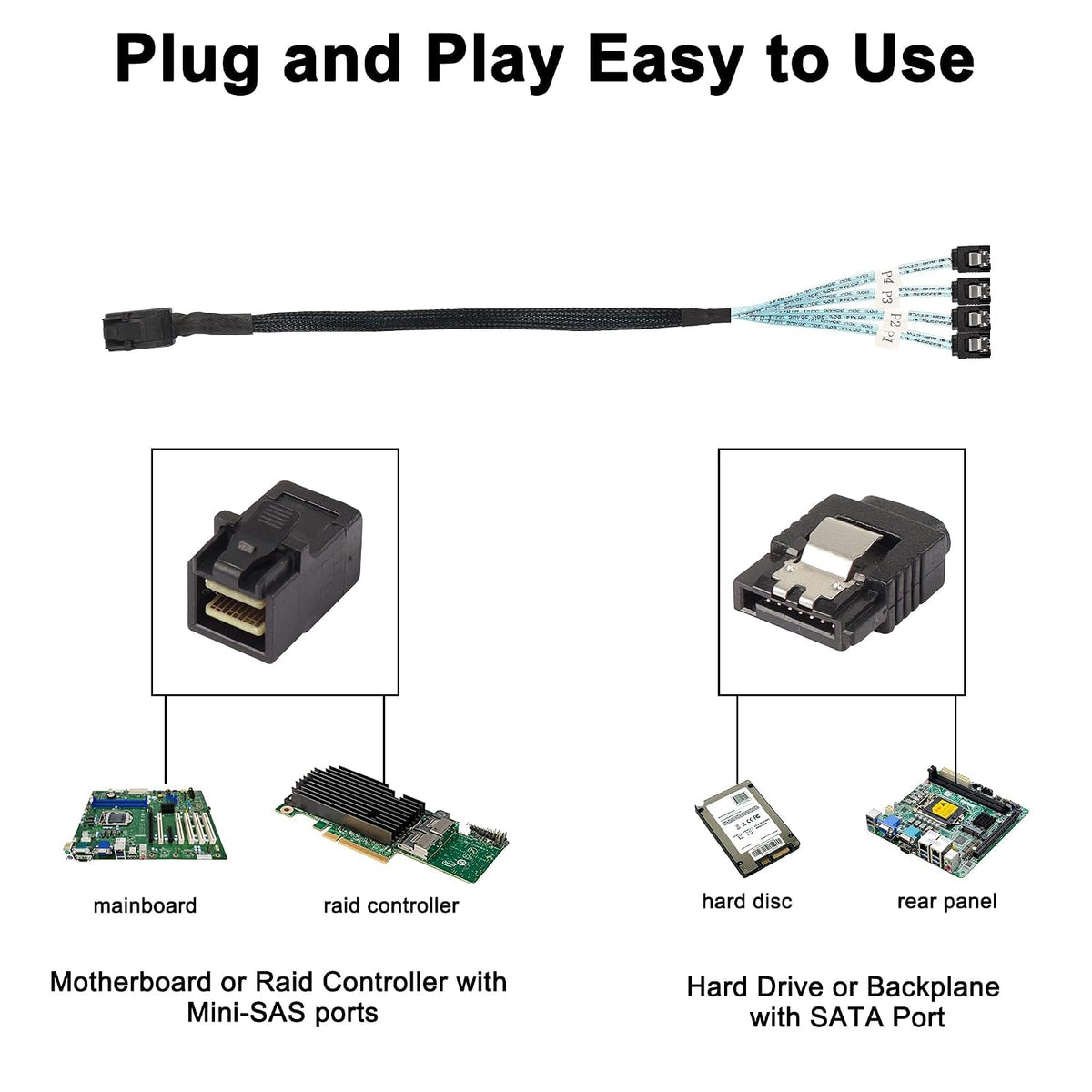 XMSJSIY HD Mini SAS SFF-8643 to SATA Cable, SFF-8643 Host to 4X SATA